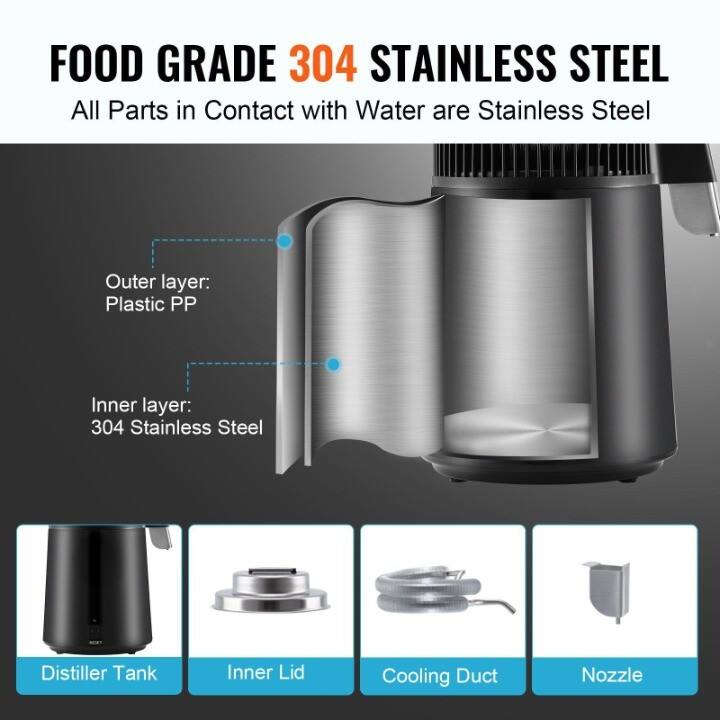 FOOD GRADE 304 STAINLESS STEEL  
All Parts in Contact with Water are Stainless Steel  

Outer layer: Plastic PP  
Inner layer: 304 Stainless Steel  

Distiller Tank  
Inner Lid  
Cooling Duct  
Nozzle