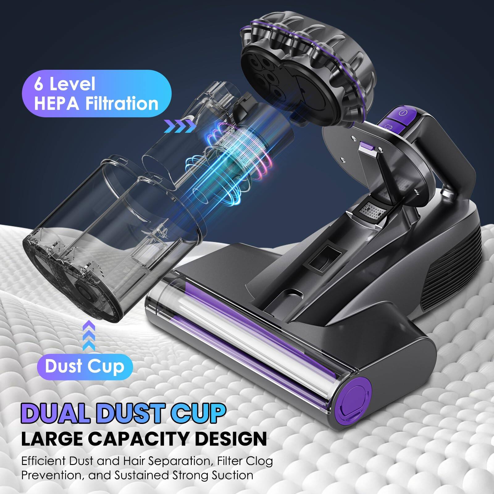 6 Level HEPA Filtration

Dust Cup

DUAL DUST CUP
LARGE CAPACITY DESIGN
Efficient Dust and Hair Separation, Filter Clog Prevention, and Sustained Strong Suction