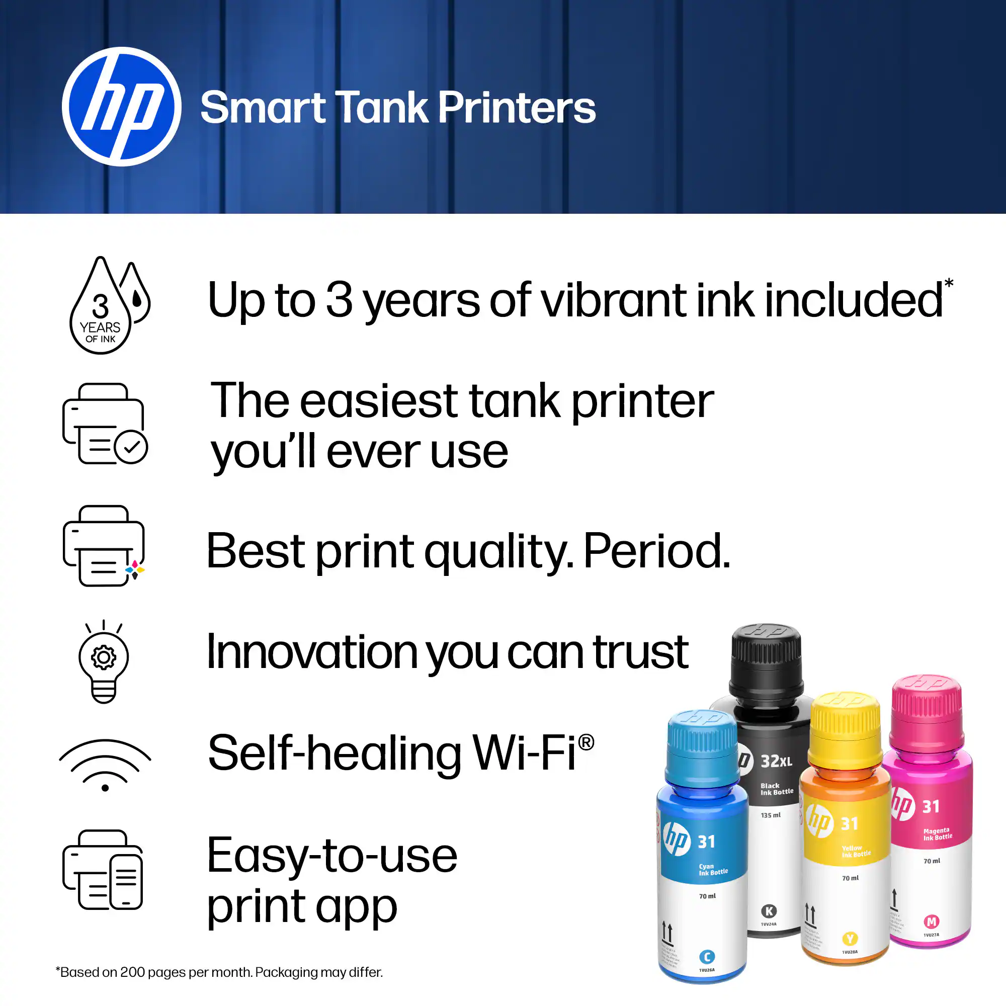 hp Smart Tank Printers

Up to 3 years of vibrant ink included*

The easiest tank printer you'll ever use

Best print quality. Period.

Innovation you can trust

Self-healing Wi-Fi®

Easy-to-use print app

*Based on 200 pages per month. Packaging may differ.