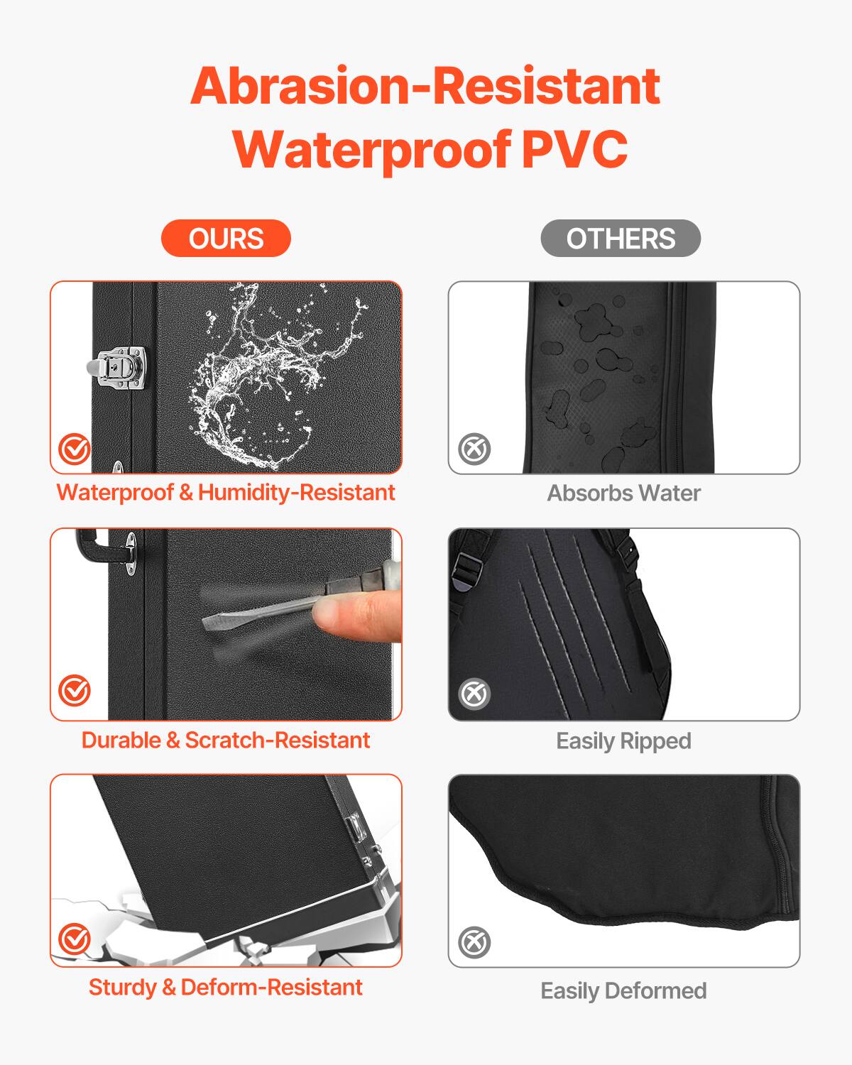**Abrasion-Resistant Waterproof PVC**

**OURS**

- Waterproof & Humidity-Resistant
- Durable & Scratch-Resistant
- Sturdy & Deform-Resistant

**OTHERS**

- Absorbs Water
- Easily Ripped
- Easily Deformed