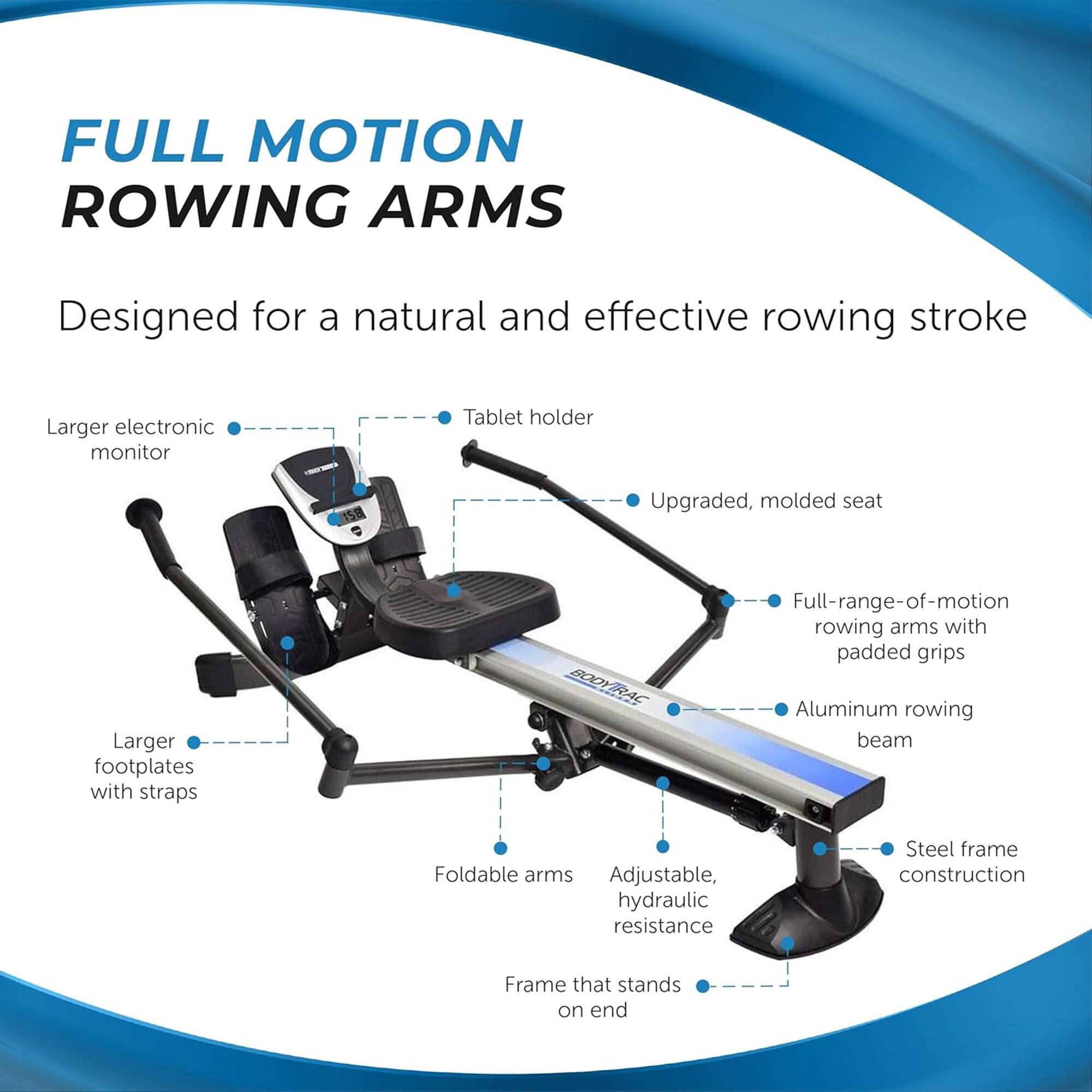 FULL MOTION ROWING ARMS  
Designed for a natural and effective rowing stroke

- Larger electronic monitor
- Tablet holder
- Upgraded, molded seat
- Full-range-of-motion rowing arms with padded grips
- Aluminum rowing beam
- Steel frame construction
- Larger footplates with straps
- Adjustable, hydraulic resistance
- Foldable arms
- Frame that stands on end