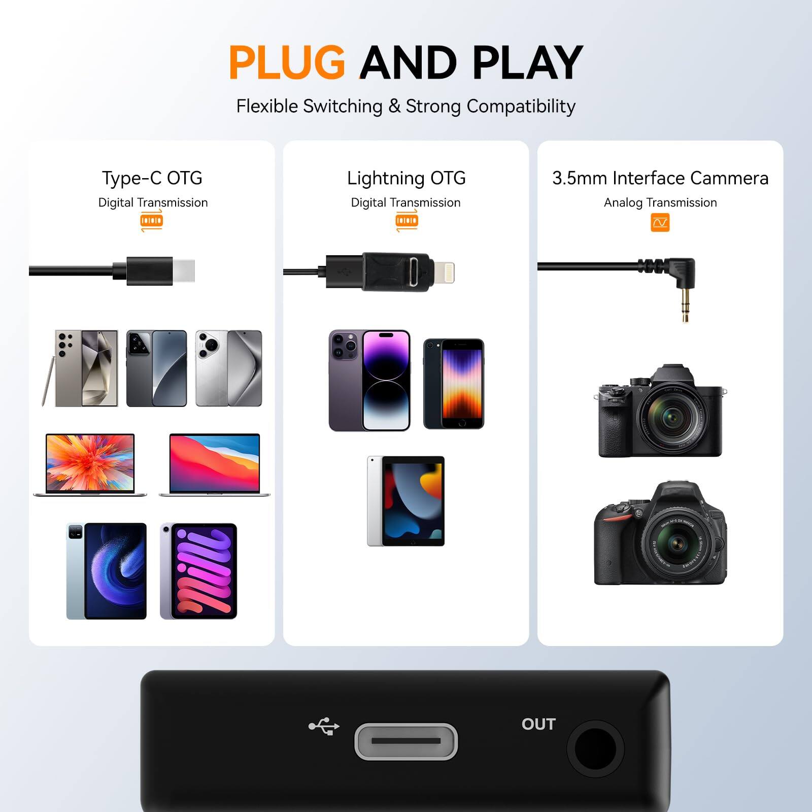 PLUG AND PLAY  
Flexible Switching & Strong Compatibility  

Type-C OTG  
Digital Transmission  

Lightning OTG  
Digital Transmission  

3.5mm Interface Camera  
Analog Transmission  

OUT