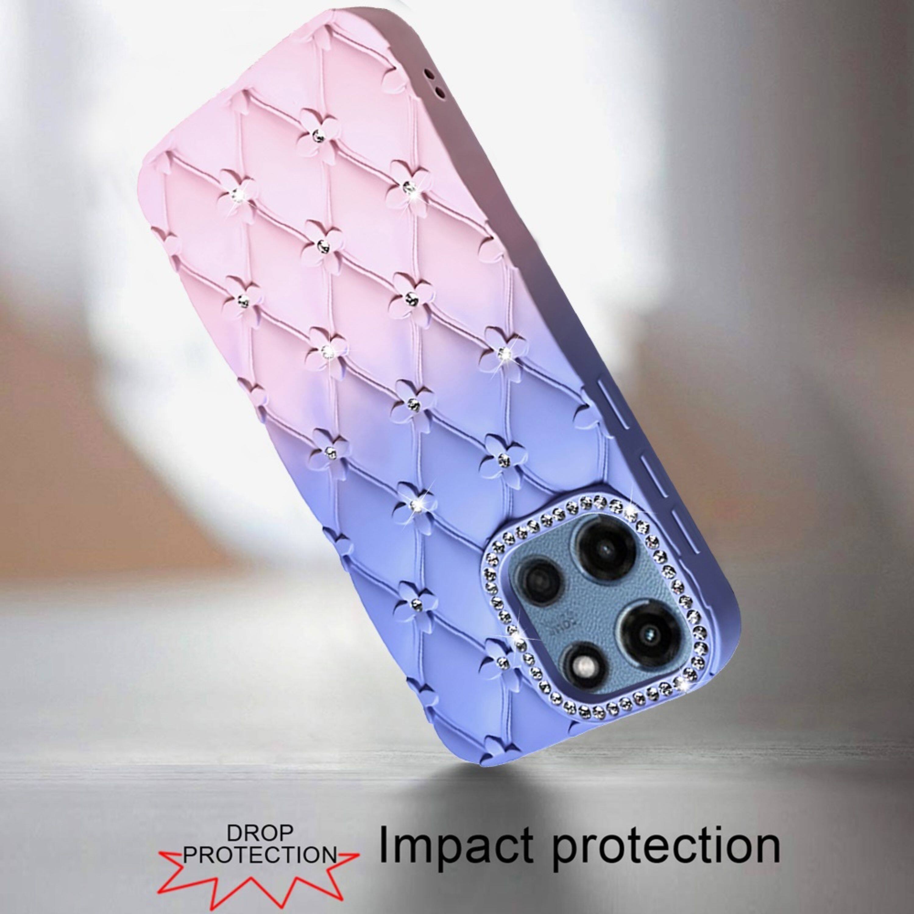 DROP PROTECTION  
Impact protection