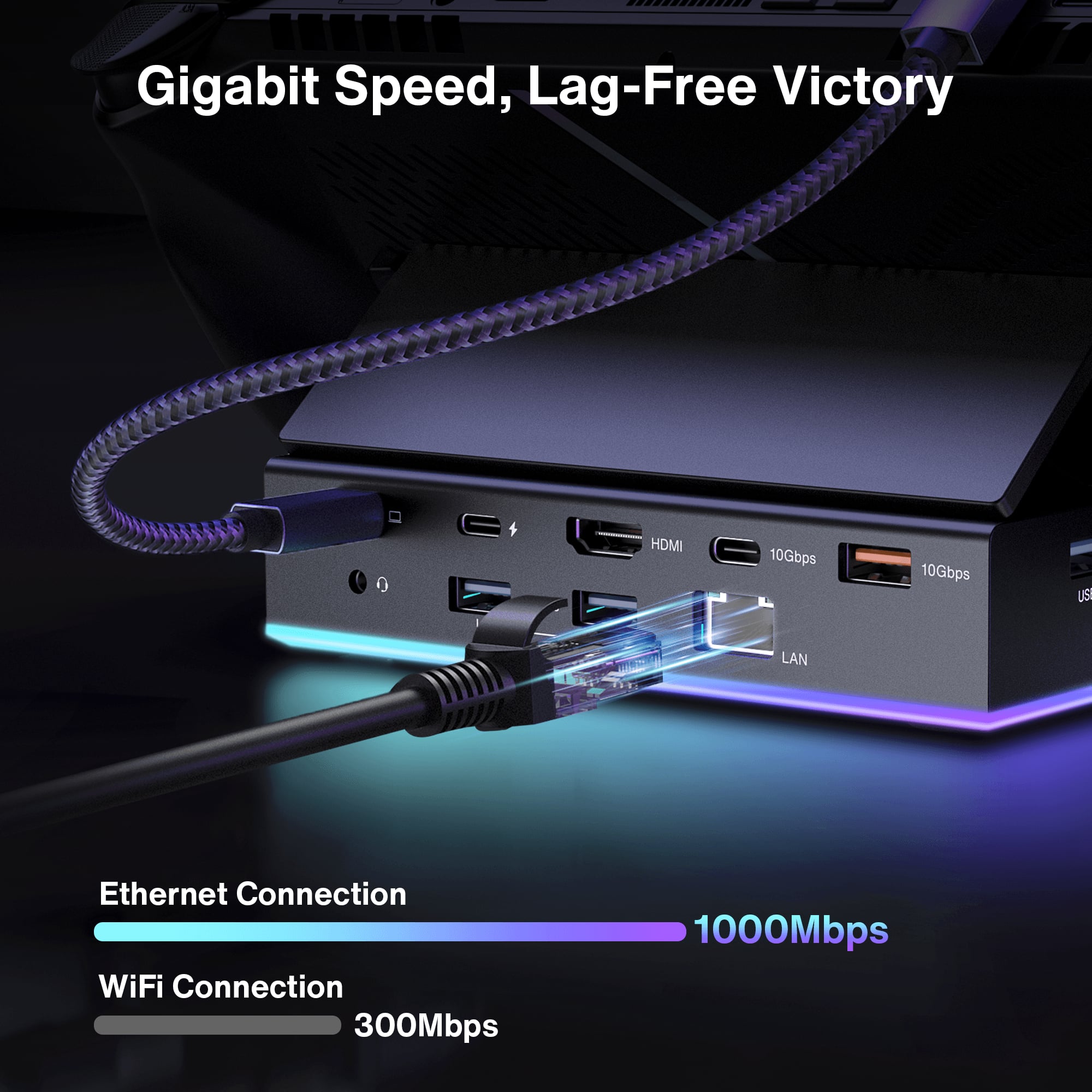 Gigabit Speed, Lag-Free Victory
Ethernet Connection 1000Mbps
WiFi Connection 300Mbps
HDMI 10Gbps
10Gbps USB
LAN