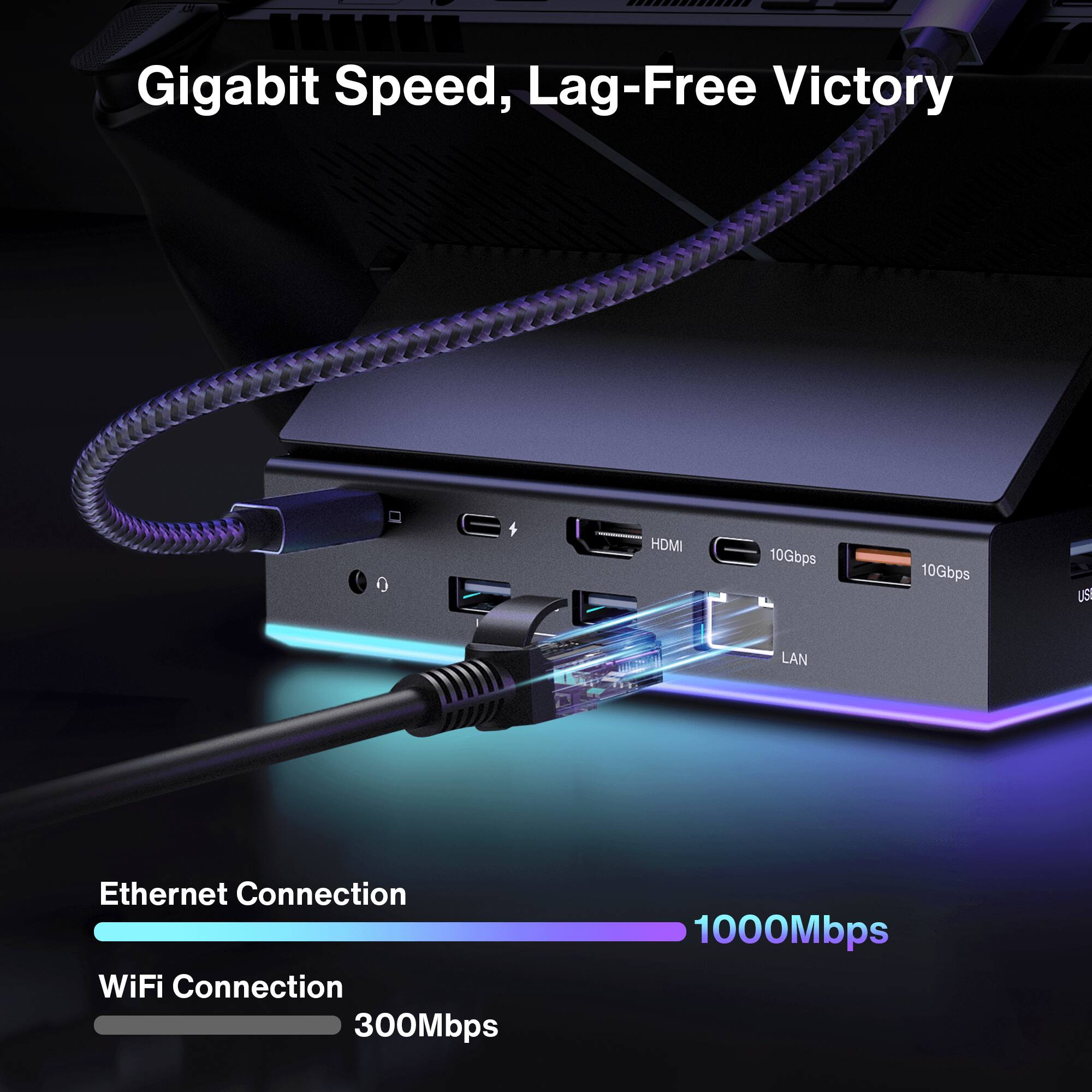 iVANKY 4K@120Hz 14 in 1 Docking Station for Steam Deck OLED
