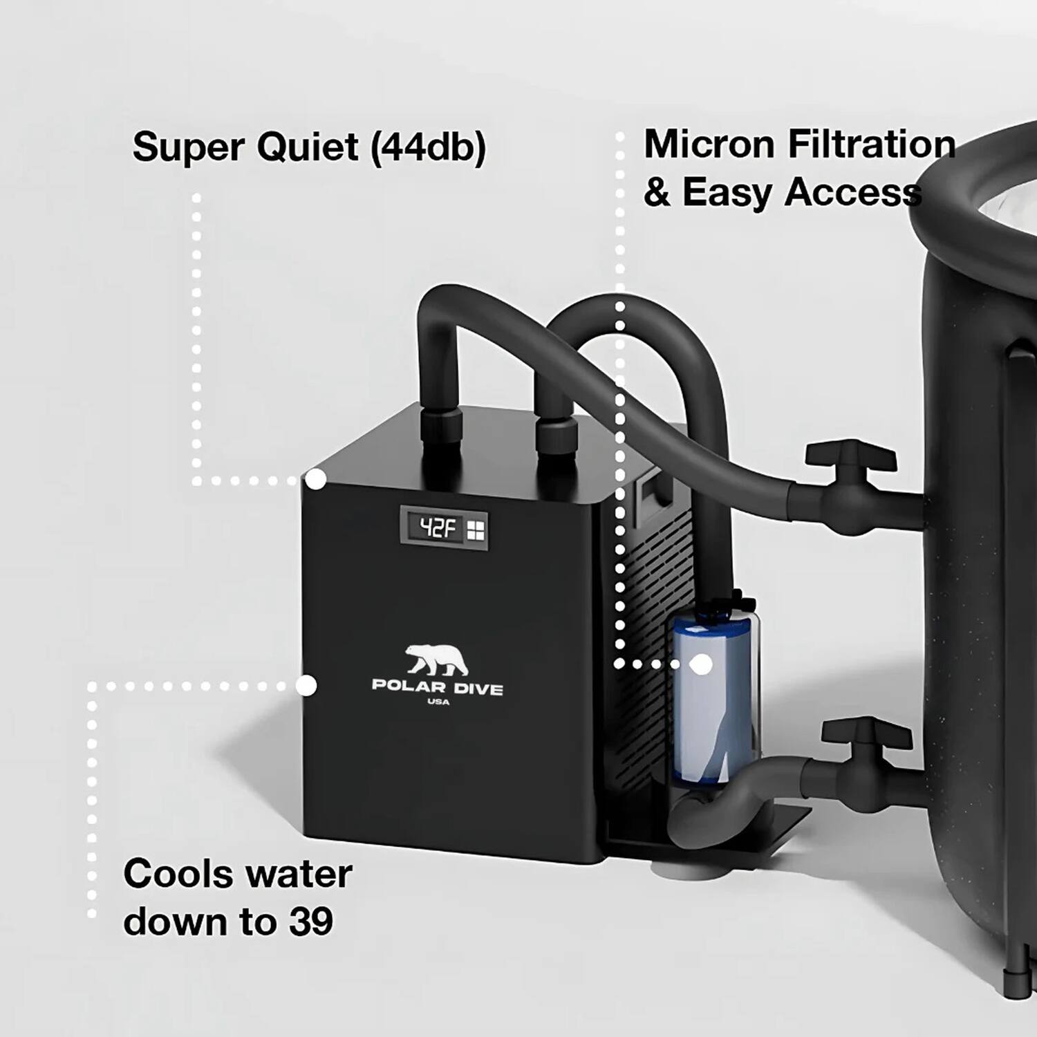 Super Quiet (44db)  
Micron Filtration & Easy Access  
Cools water down to 39
