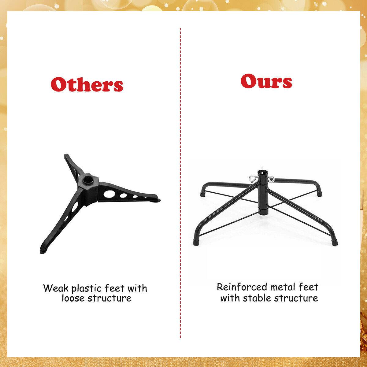 Others  
Weak plastic feet with loose structure  

Ours  
Reinforced metal feet with stable structure