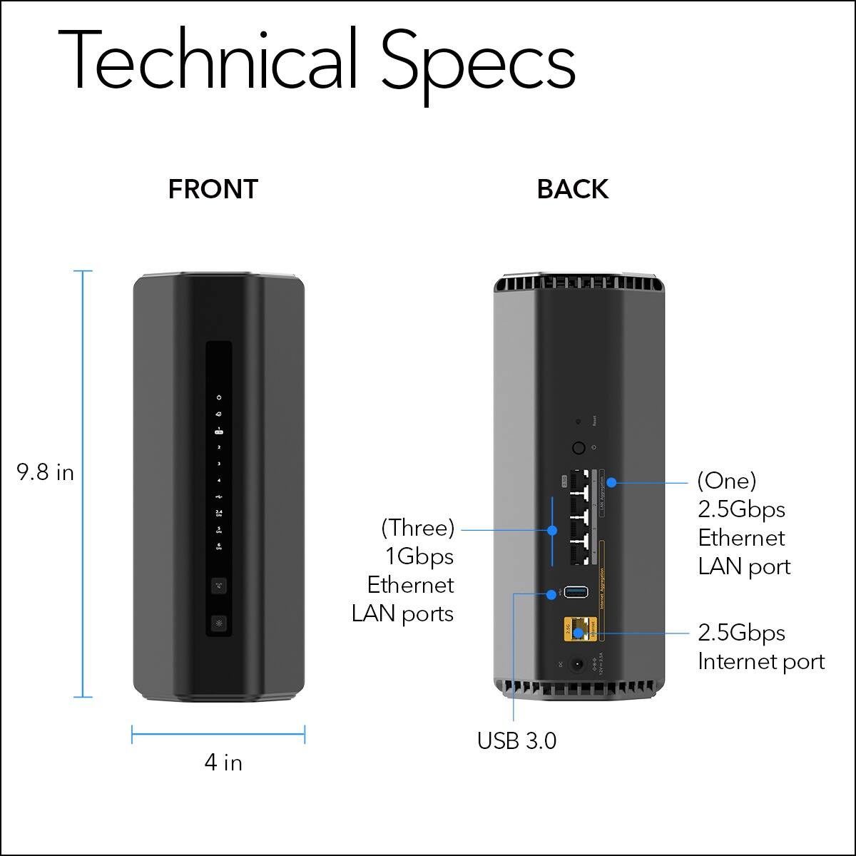 Technical Specs

FRONT
- 9.8 in
- 4 in
- (Three) 1Gbps Ethernet LAN ports

BACK
- (One) 2.5Gbps Ethernet LAN port
- 2.5Gbps Internet port
- USB 3.0