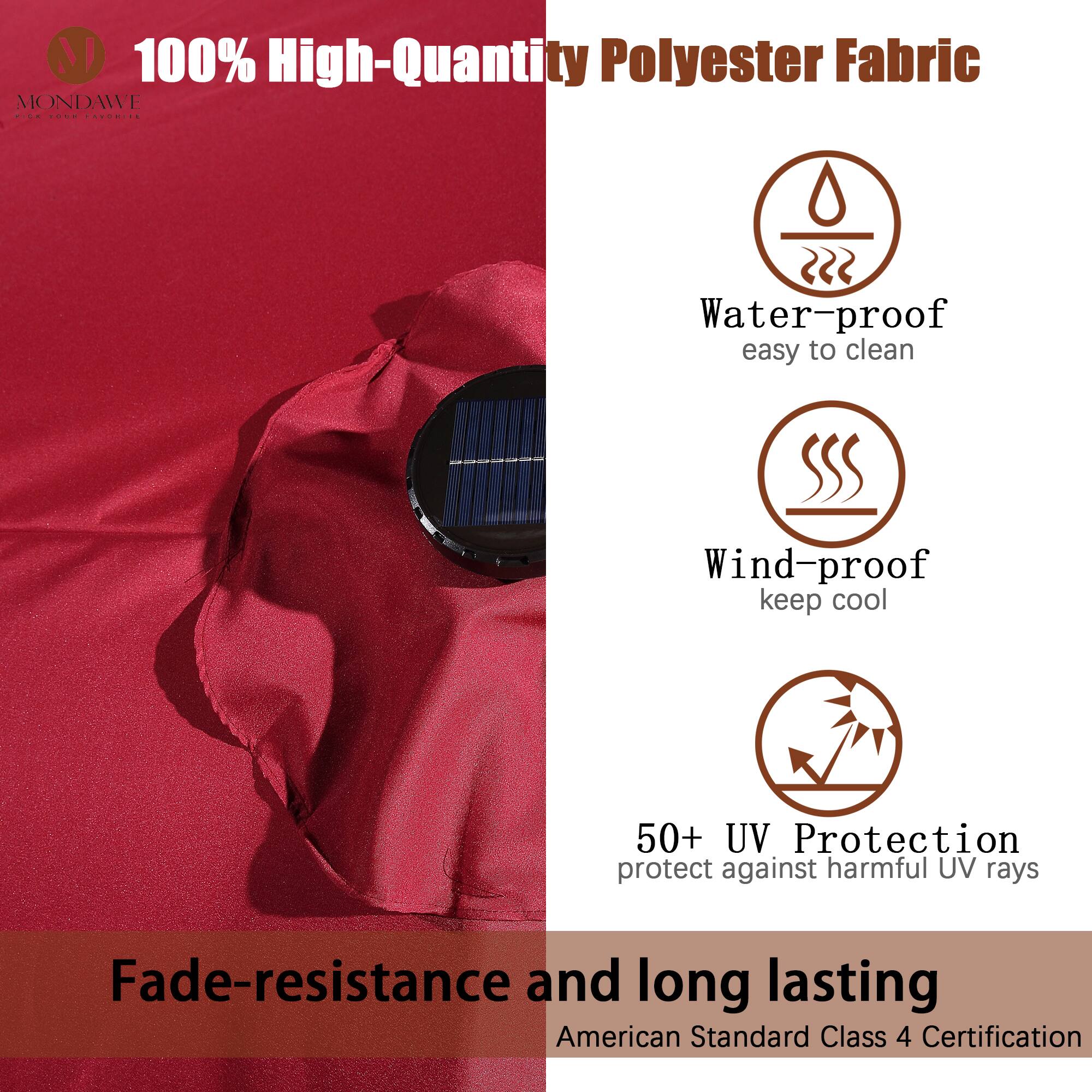 100% High-Quantity Polyester Fabric

- Water-proof
  - easy to clean

- Wind-proof
  - keep cool

- 50+ UV Protection
  - protect against harmful UV rays

Fade-resistance and long lasting

American Standard Class 4 Certification