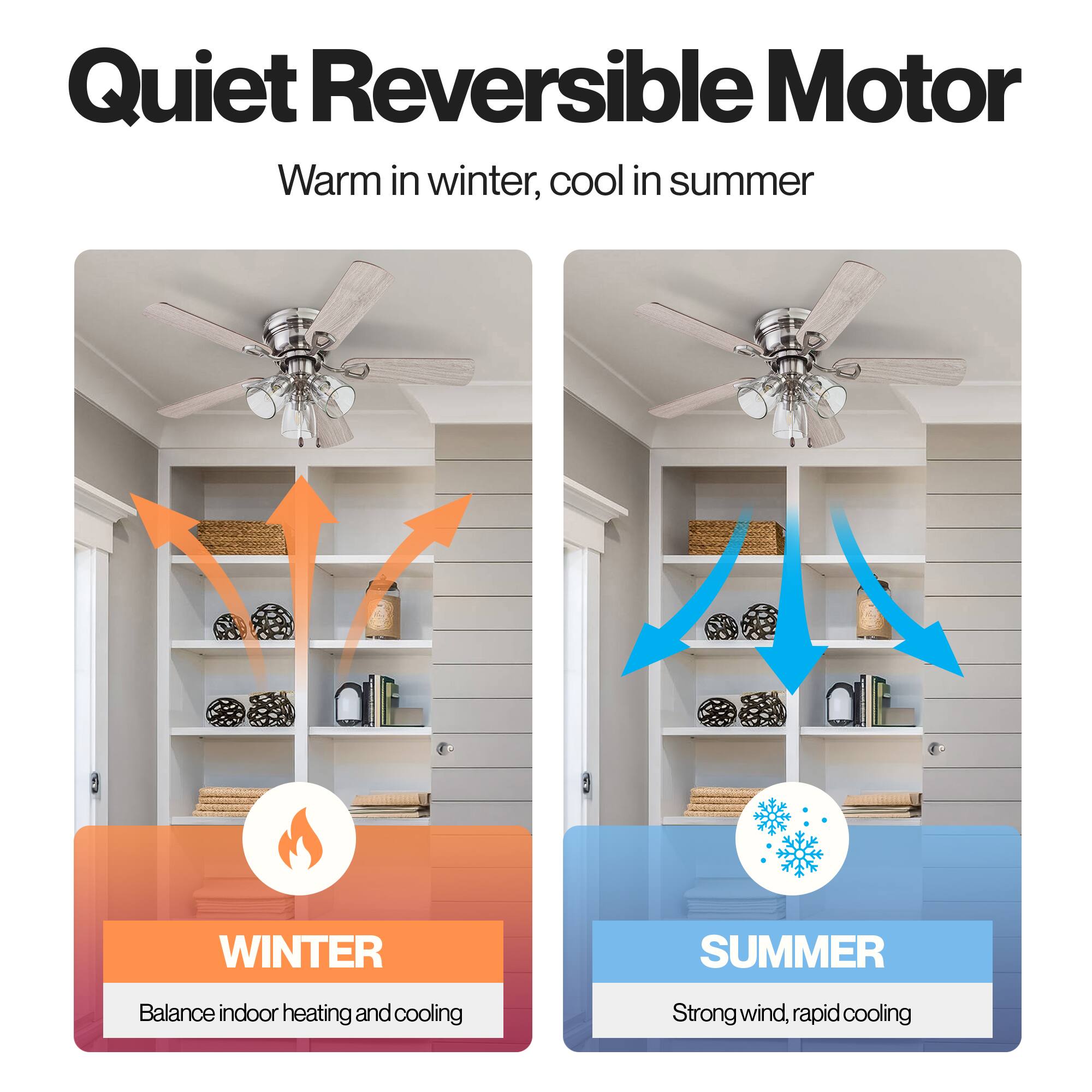 Quiet Reversible Motor  
Warm in winter, cool in summer  

WINTER  
Balance indoor heating and cooling  

SUMMER  
Strong wind, rapid cooling