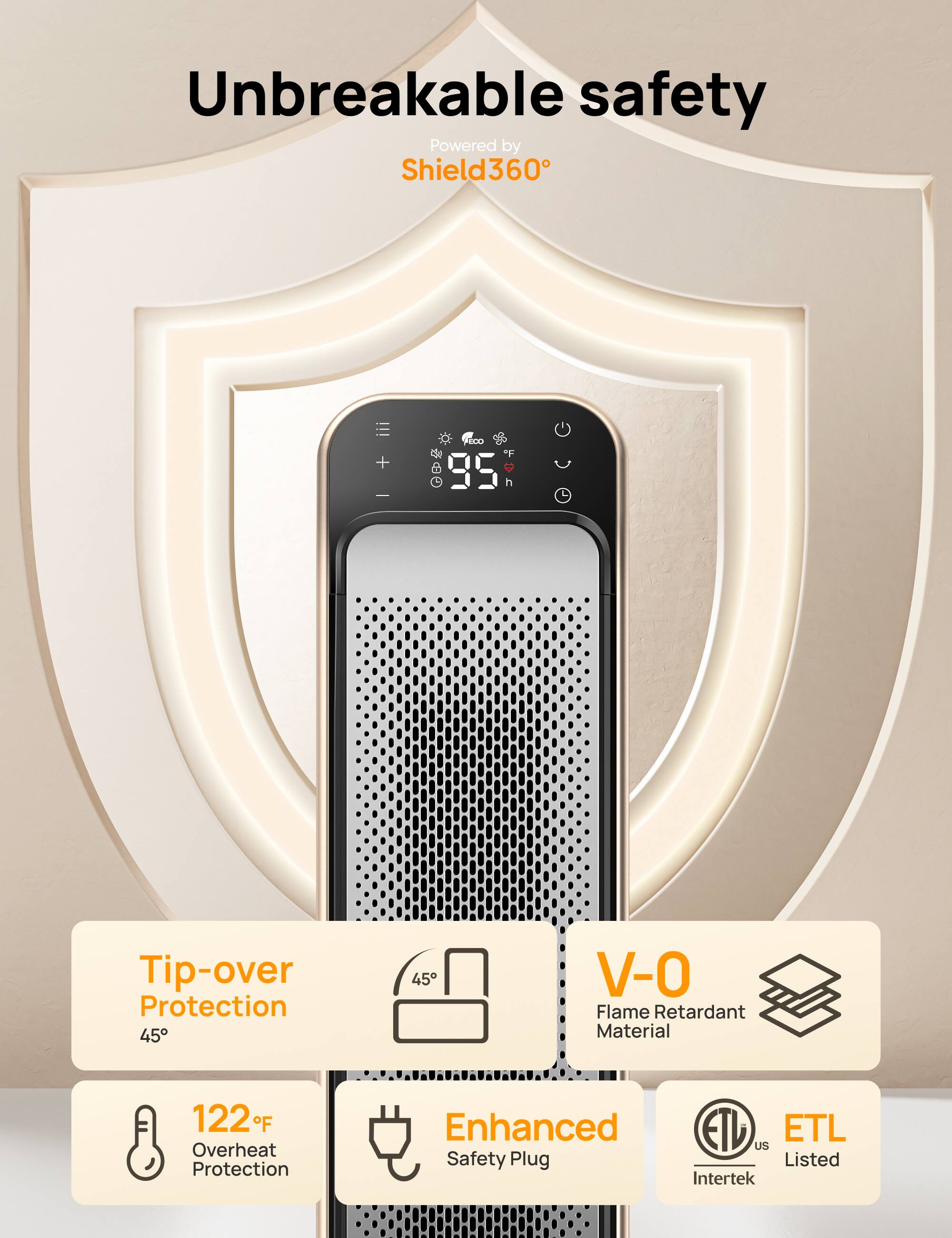 The text on the image is grouped and corrected as follows:

"Unbreakable Safety: Powered by Shield360 + I F 99 Tip-over Protection 45 45 V-O Flame Retardant Material 122F Overheat Protection Enhanced Safety Plug ETL US Listed Intertek."