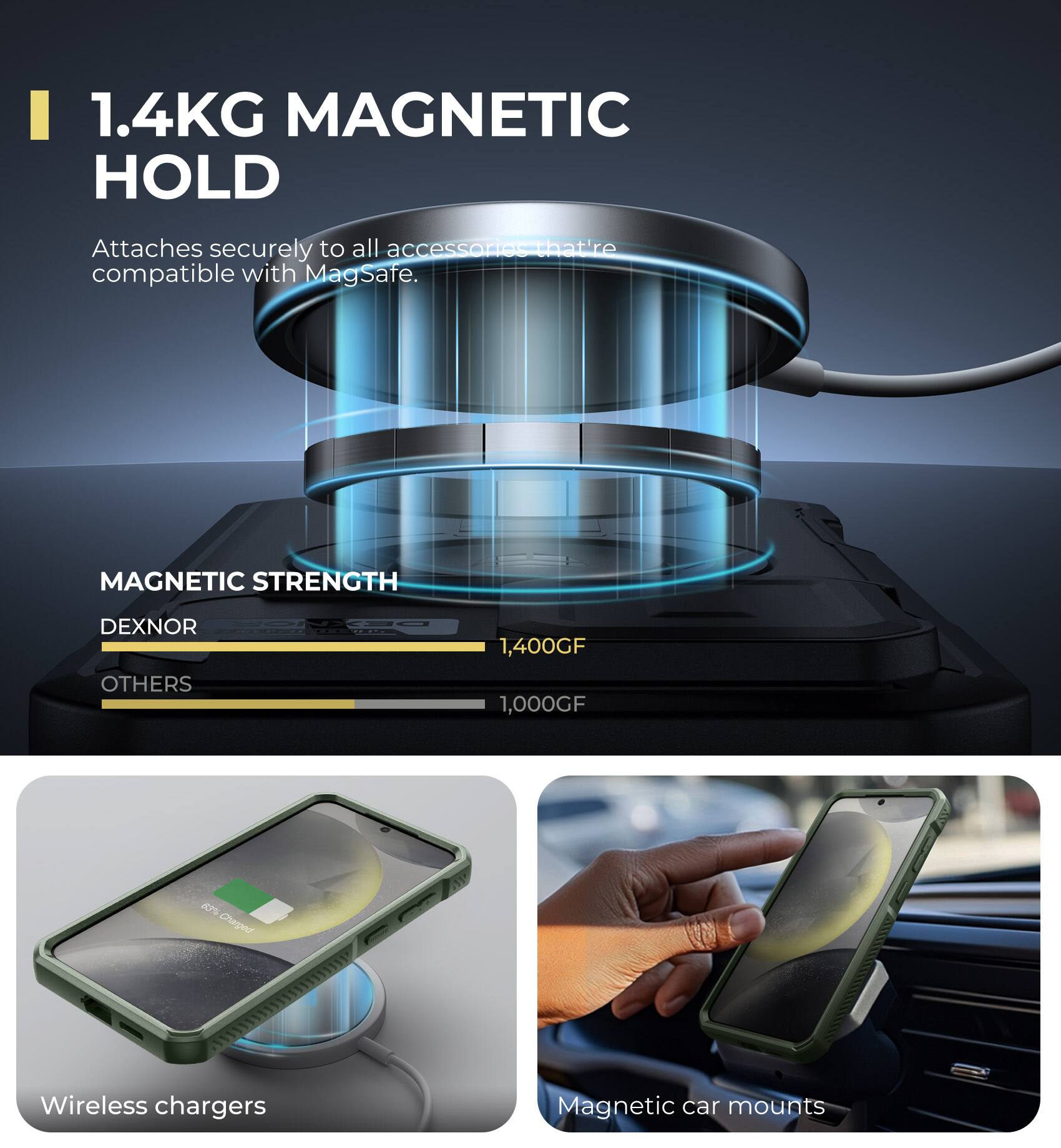 1.4KG MAGNETIC HOLD
Attaches securely to all accessories that're compatible with MagSafe.
MAGNETIC STRENGTH
DEXNOR 1,400GF
OTHERS 1,000GF
in Charged Wireless chargers Magnetic car mounts