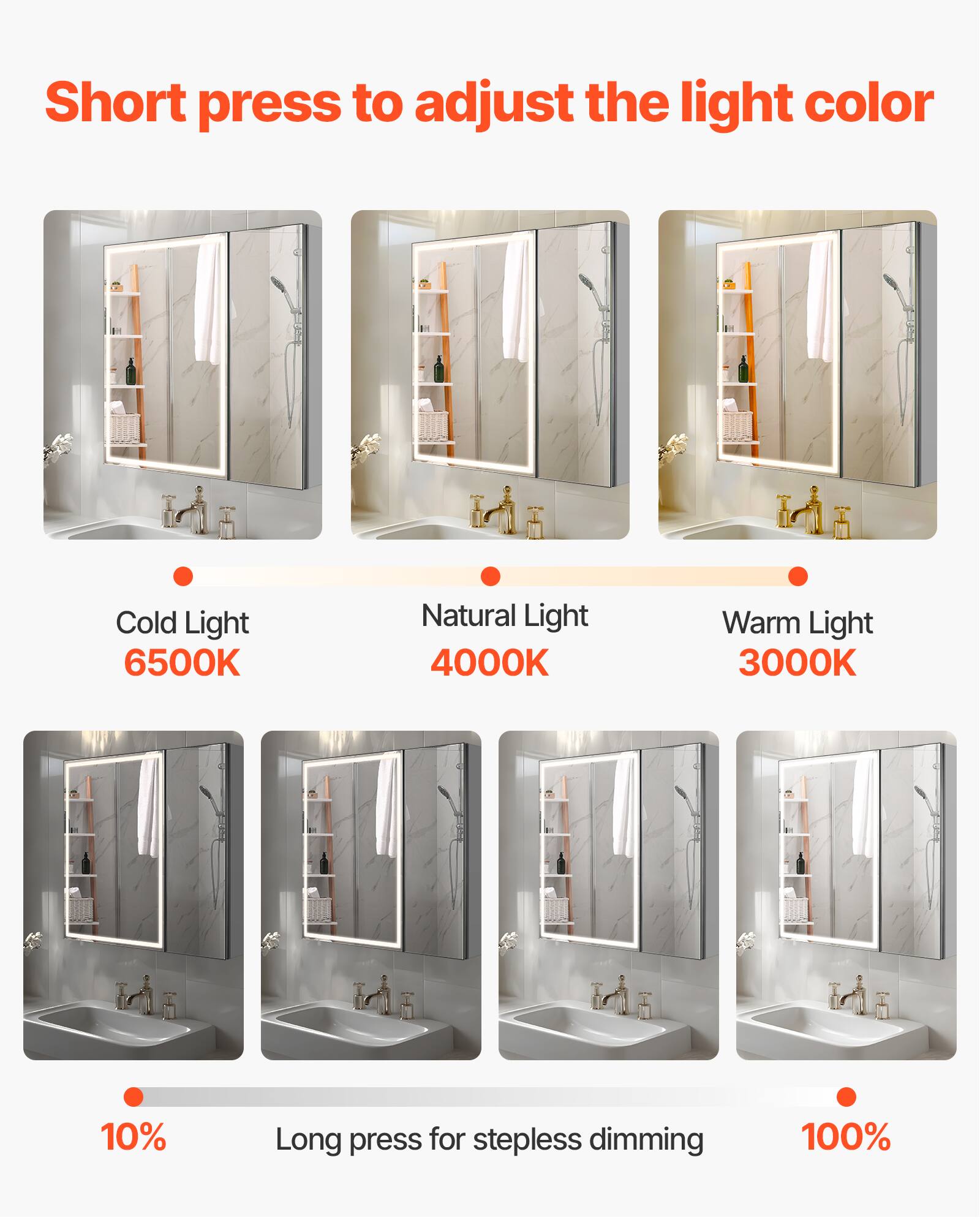 Short press to adjust the light color

Cold Light 6500K
Natural Light 4000K
Warm Light 3000K

10% Long press for stepless dimming
100%