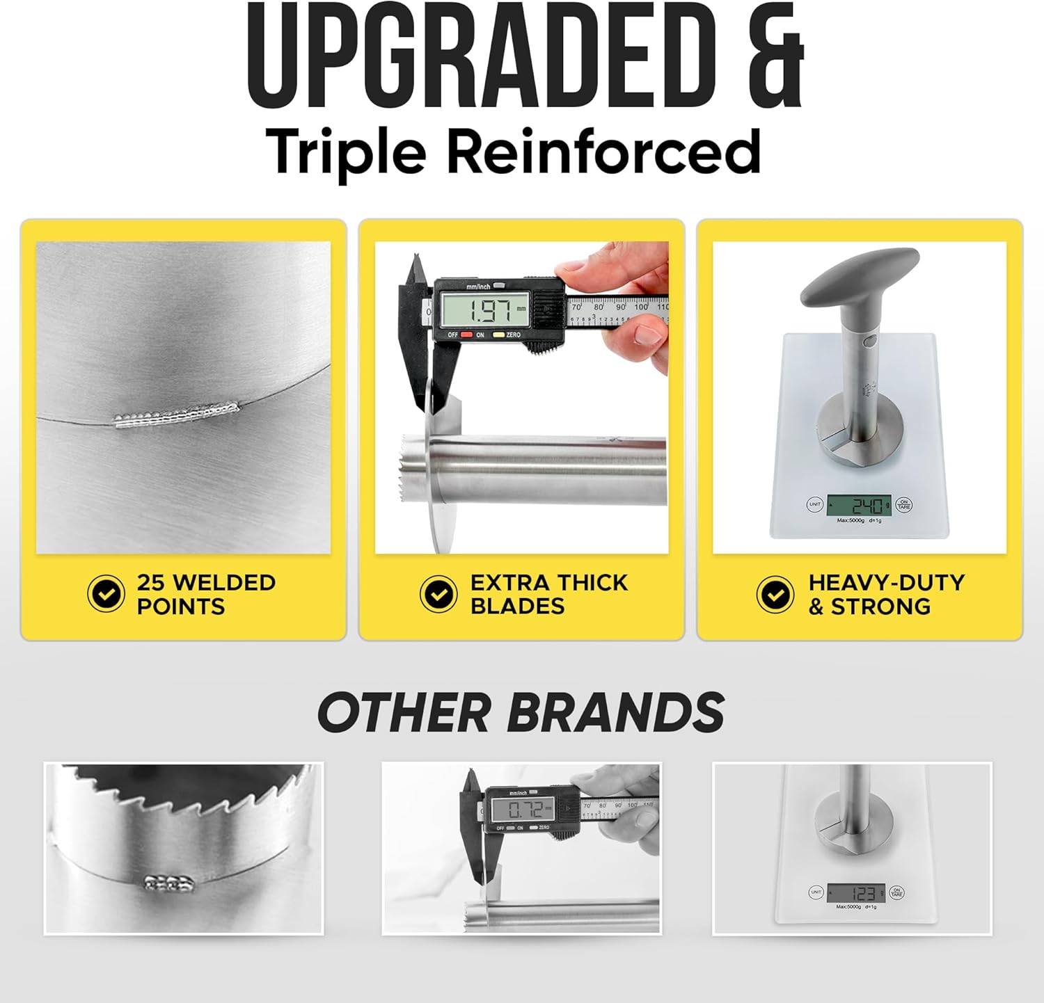 The text in the image can be grouped and corrected as follows:

**UPGRADED & Triple Reinforced**
- 1.97 mm thickness
- 25 welded points
- Extra thick blades
- Heavy-duty & strong

**Other Brands**
- 1.23 mm thickness

This highlights the superior features of the upgraded product compared to other brands.