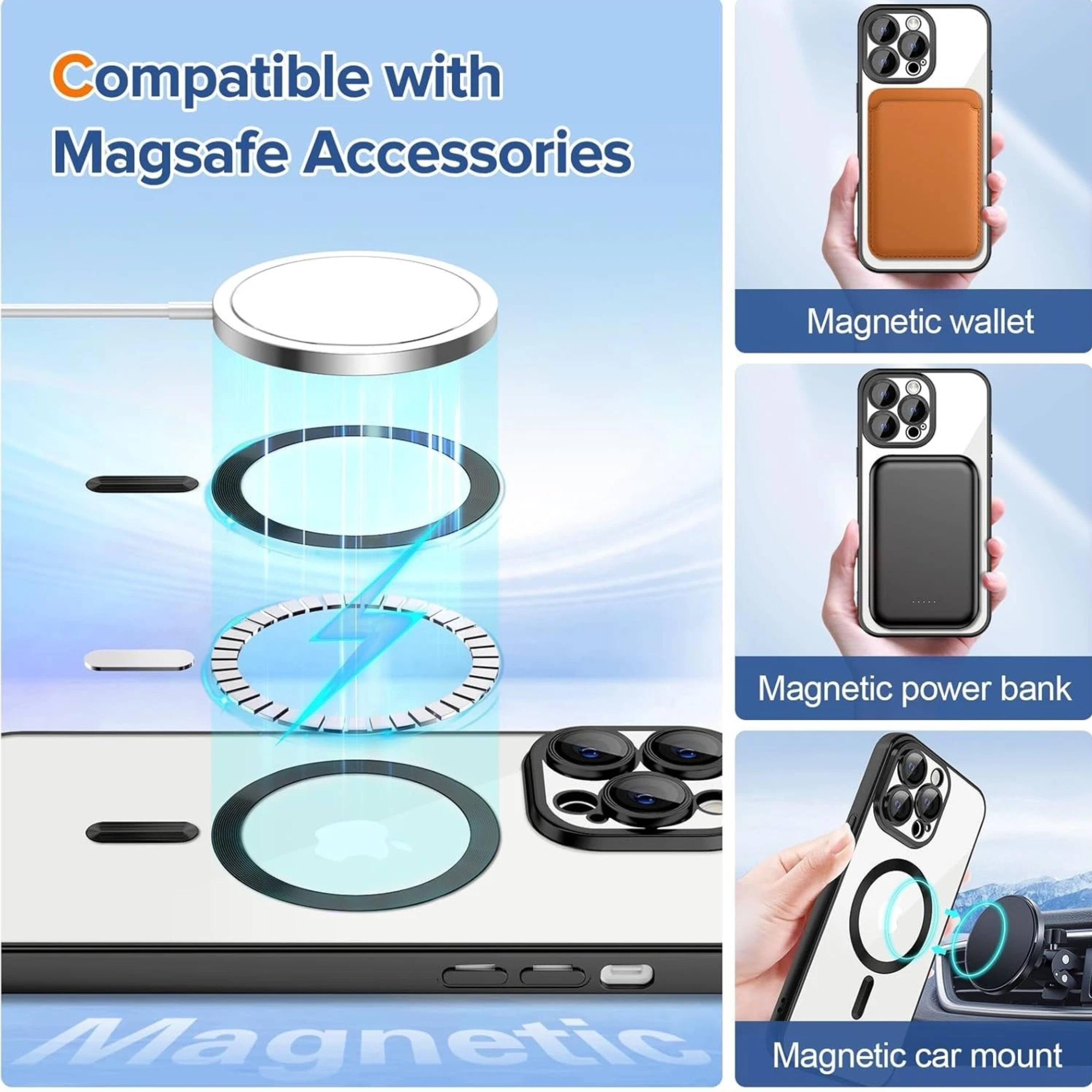 Compatible with Magsafe Accessories  
Magnetic wallet  
Magnetic power bank  
Magnetic car mount