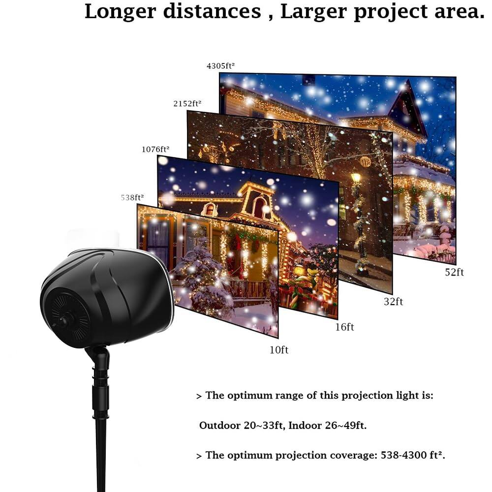 Longer distances, Larger project area.

The optimum range of this projection light is:
Outdoor 20~33ft, Indoor 26~49ft.

The optimum projection coverage: 538-4300 ft².