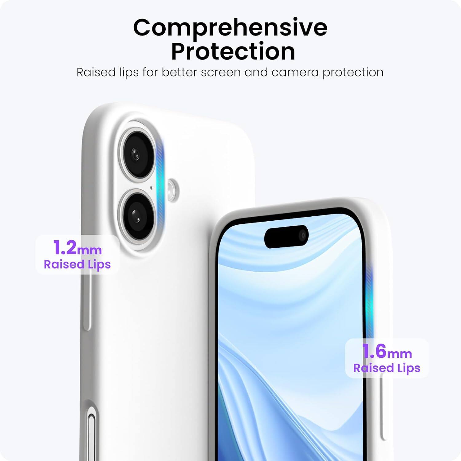 Comprehensive Protection
Raised lips for better screen and camera protection
1.2mm Raised Lips
1.6mm Raised Lips