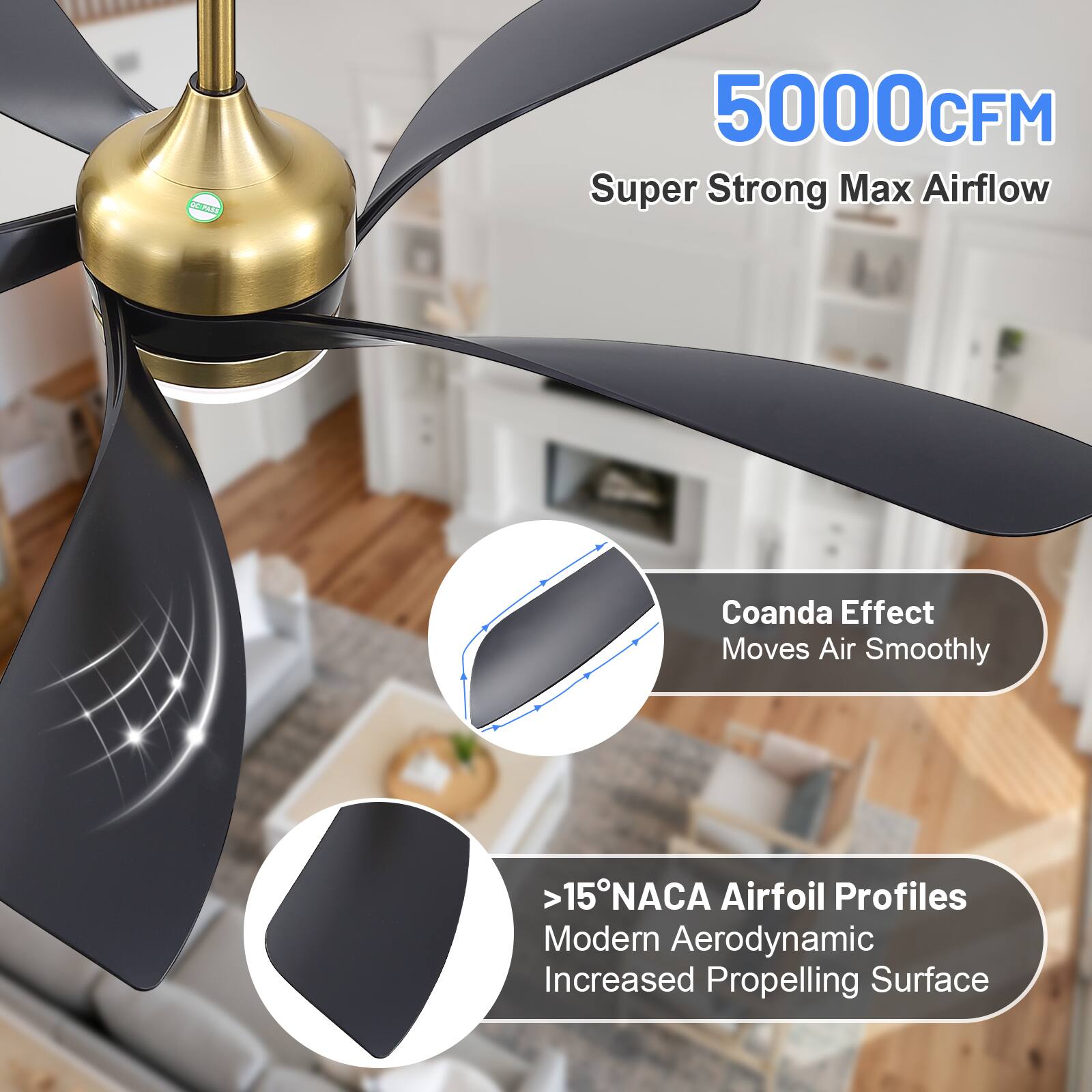 5000 CFM  
Super Strong Max Airflow  

Coanda Effect  
Moves Air Smoothly  

>15° NACA Airfoil Profiles  
Modern Aerodynamic  
Increased Propelling Surface