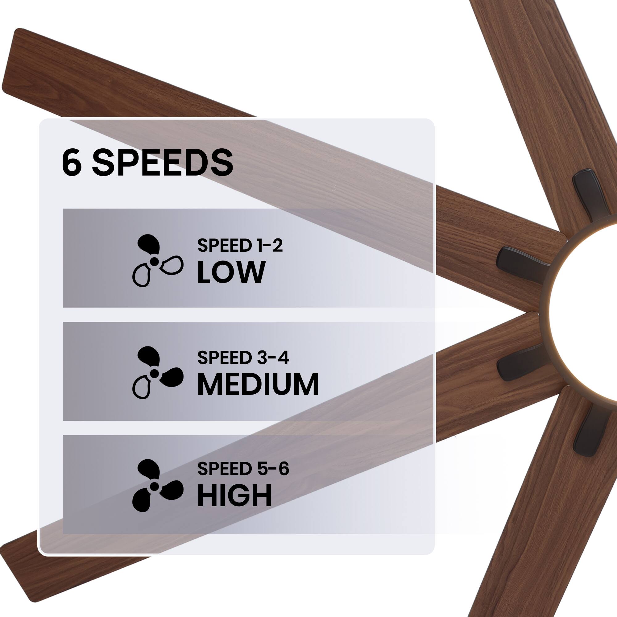 6 SPEEDS

SPEED 1-2 LOW  
SPEED 3-4 MEDIUM  
SPEED 5-6 HIGH
