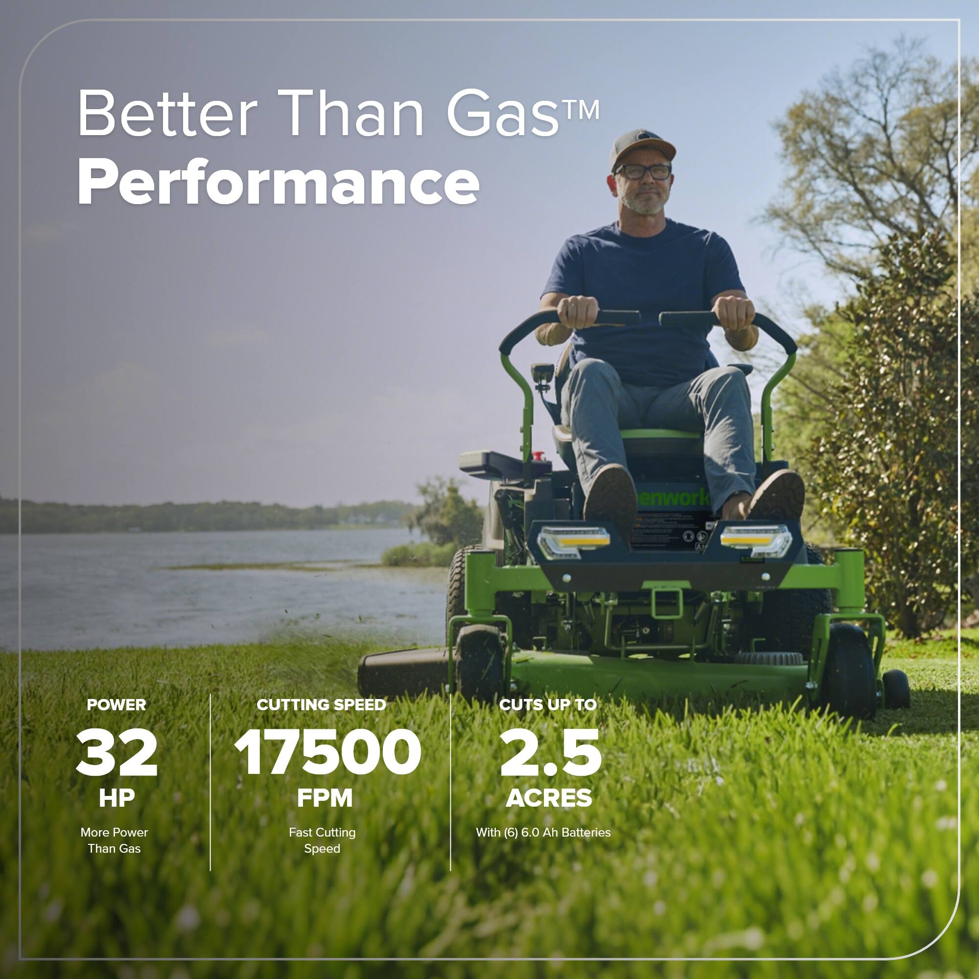 Better Than Gas™ Performance

POWER
32 HP
More Power Than Gas

CUTTING SPEED
17500 FPM
Fast Cutting Speed

CUTS UP TO
2.5 ACRES
With (6) 6.0 Ah Batteries