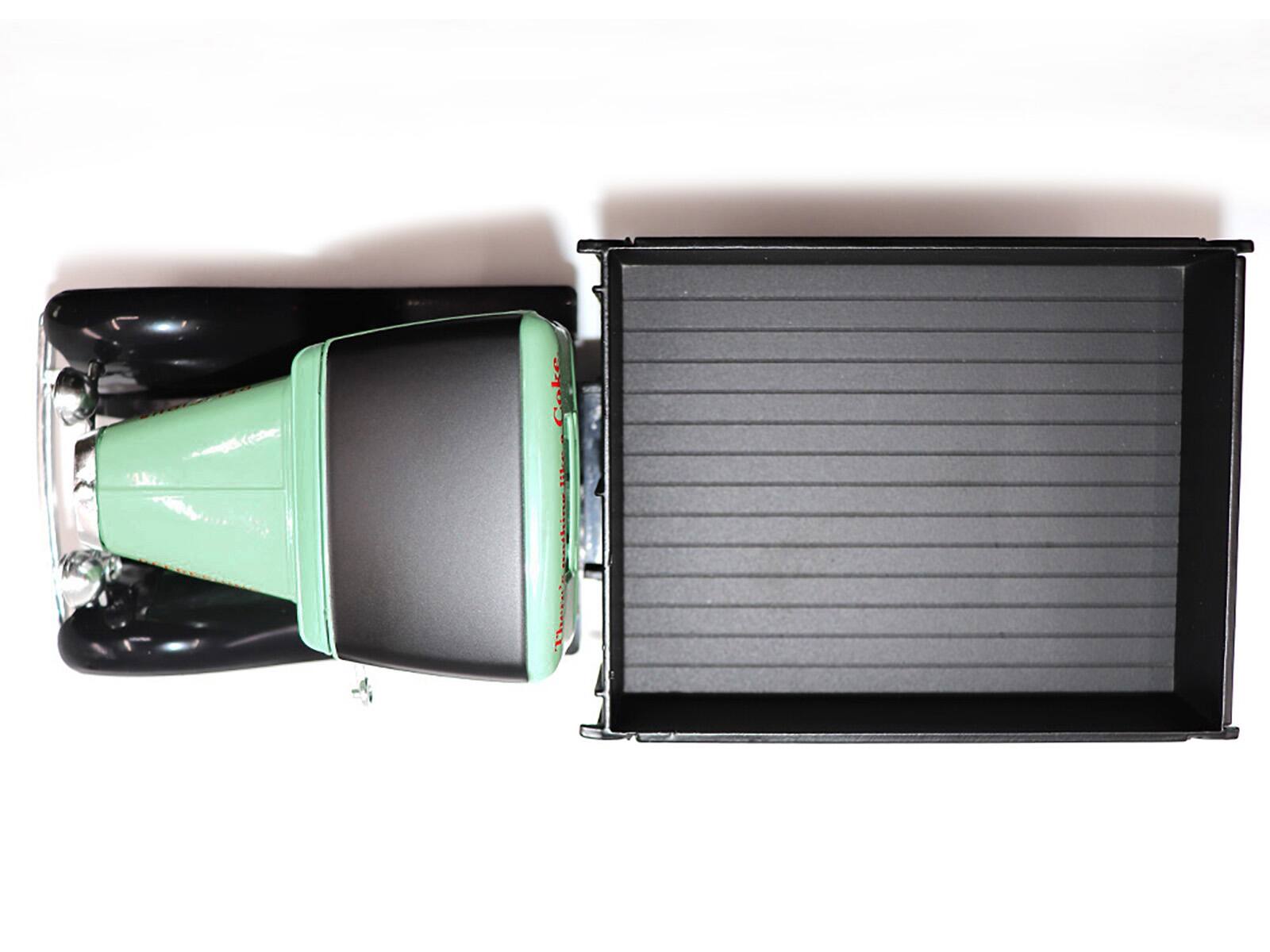 The text on the image reads: "Coke"