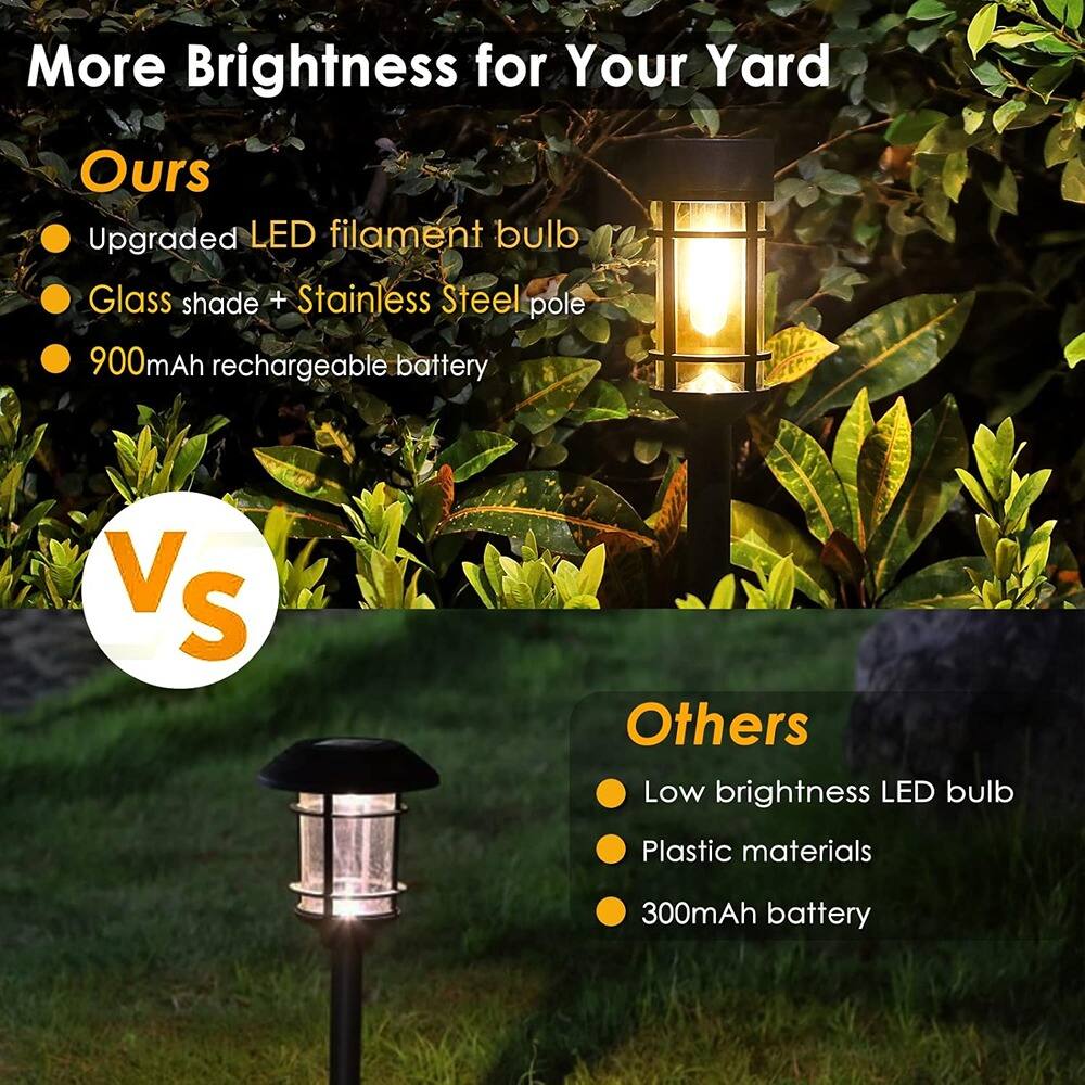 More Brightness for Your Yard

Ours
- Upgraded LED filament bulb
- Glass shade + Stainless Steel pole
- 900mAh rechargeable battery

Vs

Others
- Low brightness LED bulb
- Plastic materials
- 300mAh battery
