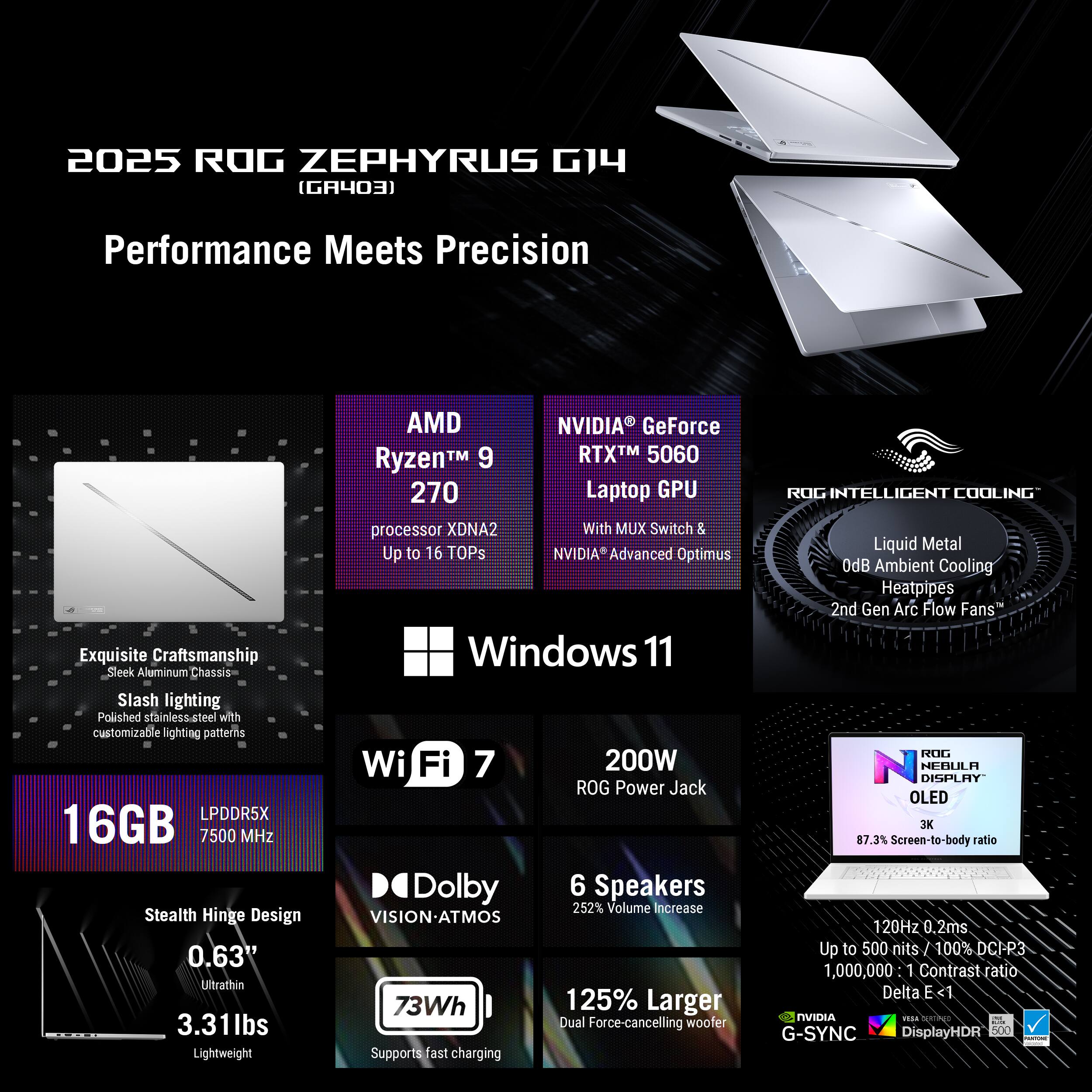 2025 ROG ZEPHYRUS G14 (GA403) Performance Meets Precision Exquisite Craftsmanship Sleek Aluminum Chassis AMD NVIDIA GeForce Ryzen 9 RTXTM 5060 270 Laptop GPU processor XDNA2 With MUX Switch & Up to 16 TOPs NVIDIA Advanced Optimus Windows 11 ROG INTELLIGENT COOLING Liquid Metal OdB Ambient Cooling Heatpipes 2nd Gen Arc Flow Fans Slash lighting Polished stainless-steel with customizable lighting patterns LPDDR5X 16GB 7500 MHz Stealth Hinge Design 0.63" Ultrathin 3.31lbs Lightweight Wi Fi 7 Dolby VISIONATMOS 73Wh Supports fast charging 200W ROG Power Jack 6 Speakers 252% Volume Increase 125% Larger Dual Force-cancelling woofer Ot N NEBULA DISPLHY OLED 3K 87.3% Screen-to-body ratio 120Hz 0.2ms Up to 500 nits 100% DCPR3 1,000,000 1 Contrast ratio Delta E<1 AVIDIA 10 G-SYNC DisplayHDR 500
