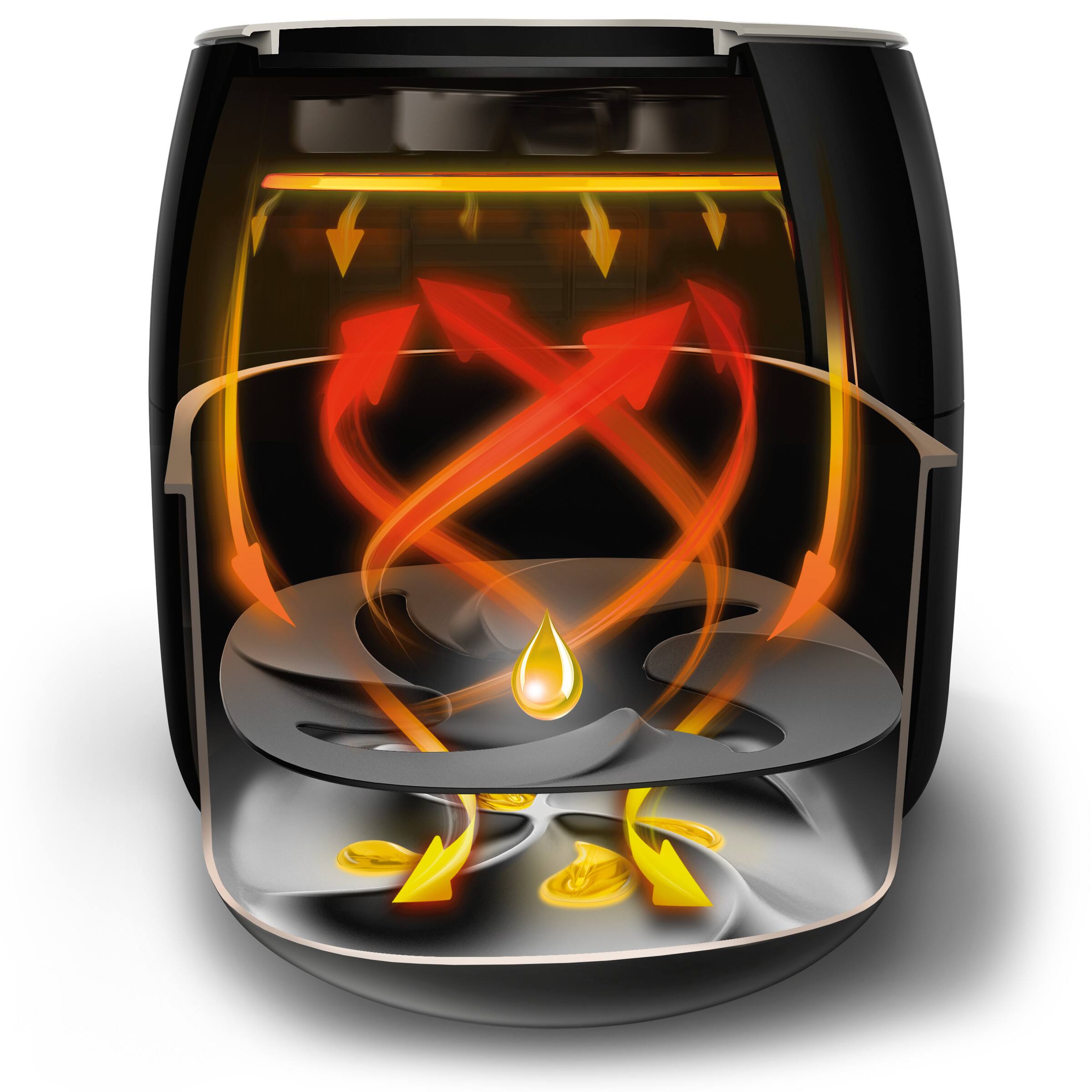 Alt View 19. Philips - Airfryer XXL, Twin TurboStar, Avance Collection- Black - Black.