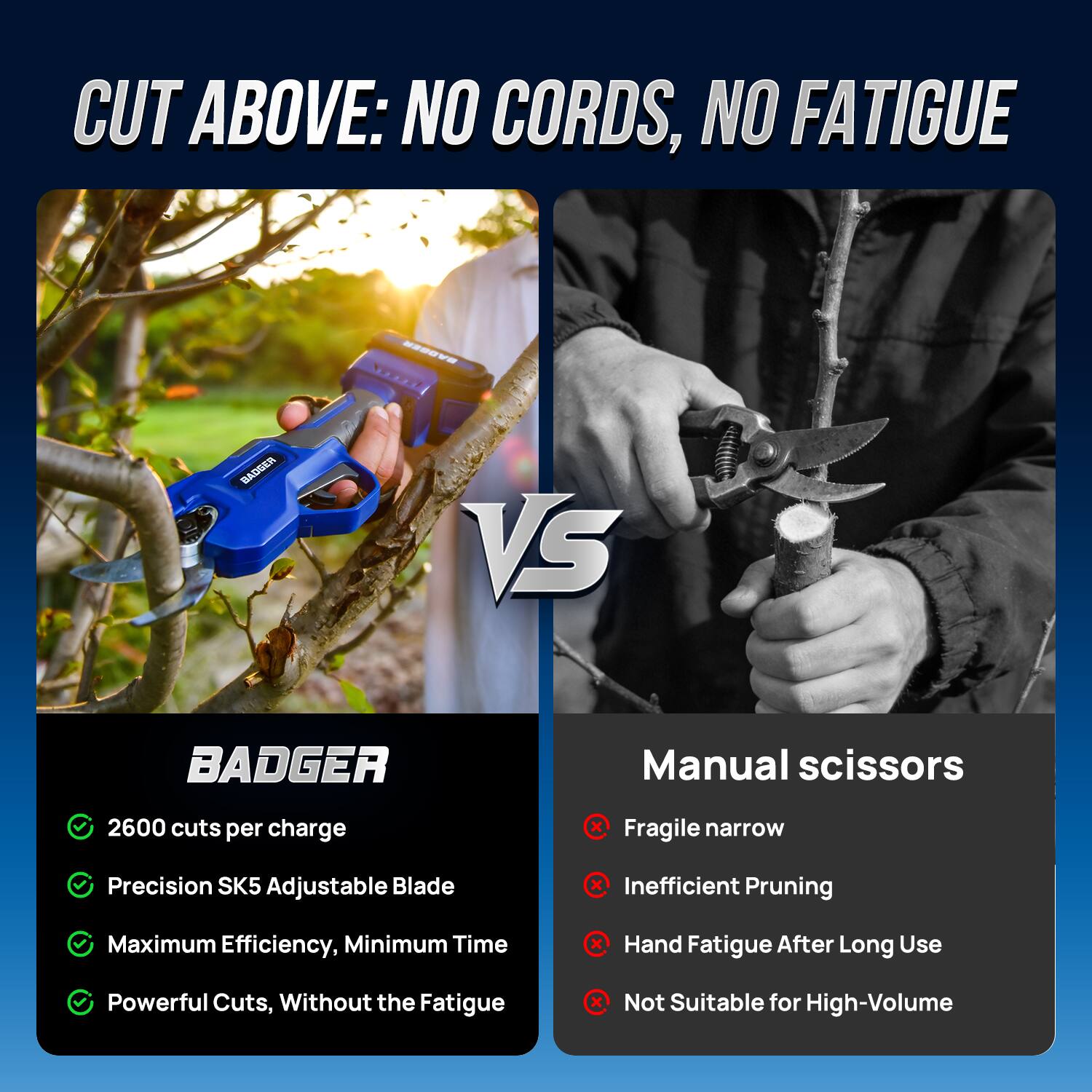 CUT ABOVE: NO CORDS, NO FATIGUE

BADGER VS Manual scissors

BADGER
- 2600 cuts per charge
- Precision SK5 Adjustable Blade
- Maximum Efficiency, Minimum Time
- Powerful Cuts, Without the Fatigue

Manual scissors
- Fragile narrow
- Inefficient Pruning
- Hand Fatigue After Long Use
- Not Suitable for High-Volume