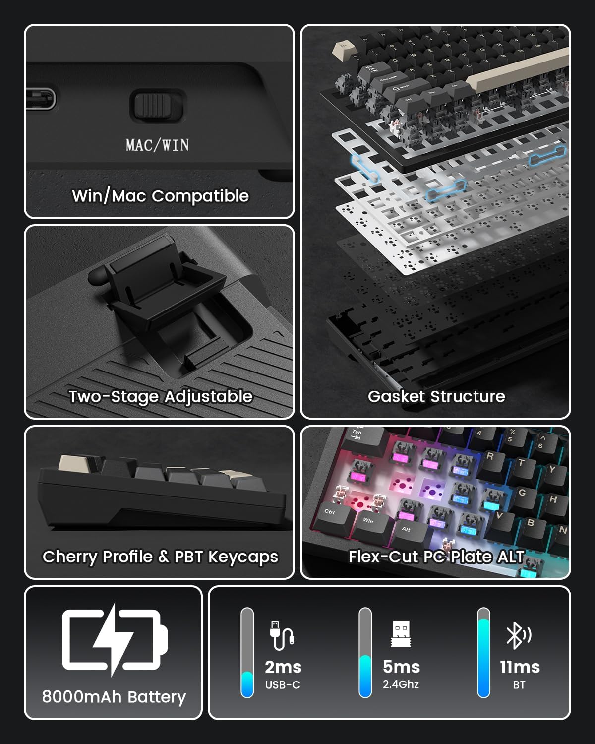 MAC/WIN  
Win/Mac Compatible  
Two-Stage Adjustable Gasket Structure  
Cherry Profile & PBT Keycaps  
Flex-Cut PC Plate ALT  
8000mAh Battery  
2ms USB-C  
5ms 2.4Ghz  
11ms BT