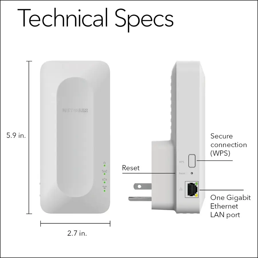 Technical Specs:
- NETGEAR 5.9 in.
- Reset button
- WPS Reset button
- Secure connection (WPS)
- One Gigabit Ethernet LAN port
- 2.7 in.