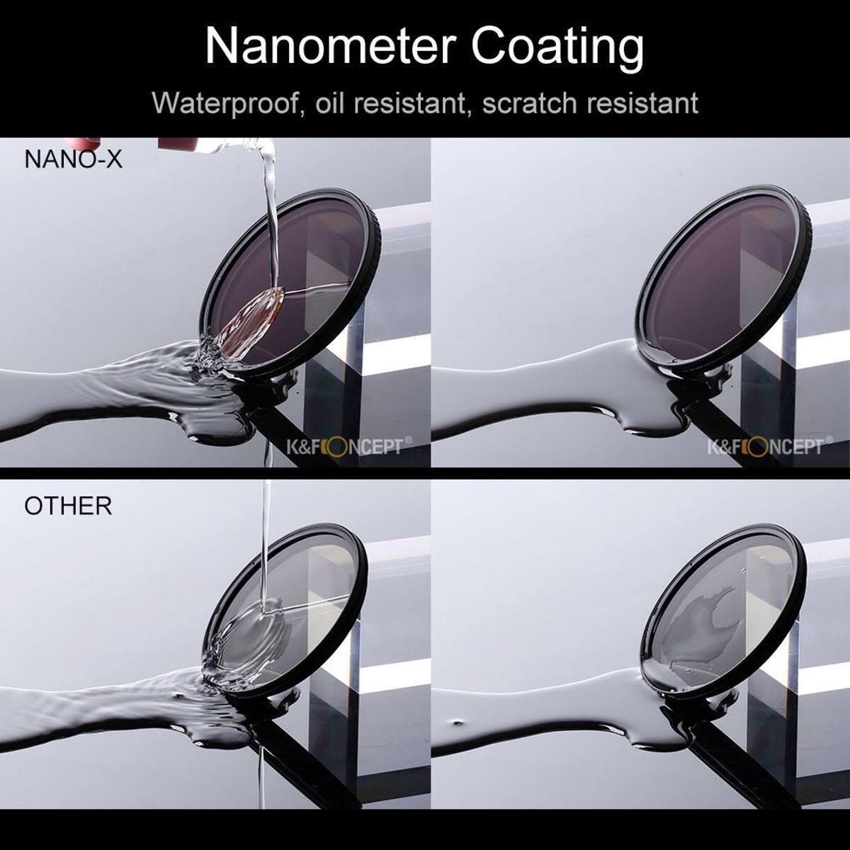Nanometer Coating  
Waterproof, oil resistant, scratch resistant  

NANO-X  
K&FIONCEPT  

OTHER  
K&FIONCEPT
