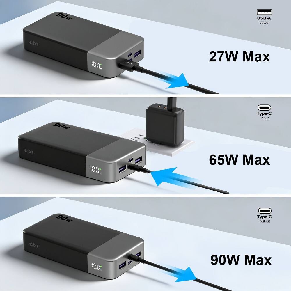 90W

USB-A output
Nobis
27W Max

Type-C input
Nobis
65W Max

Type-C output
Nobis
90W Max