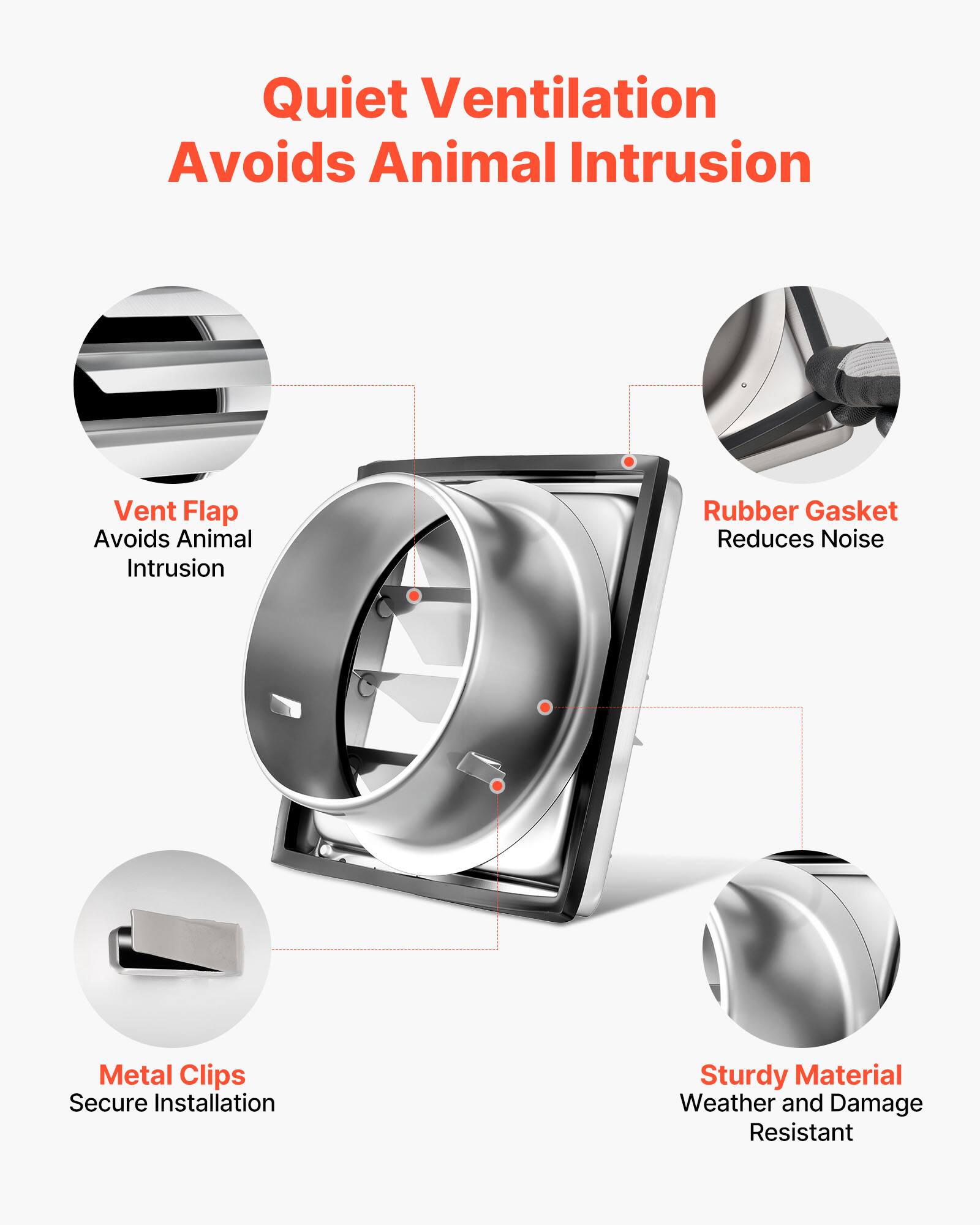 Quiet Ventilation  
Avoids Animal Intrusion  

- Vent Flap  
  Avoids Animal Intrusion  

- Rubber Gasket  
  Reduces Noise  

- Metal Clips  
  Secure Installation  

- Sturdy Material  
  Weather and Damage Resistant