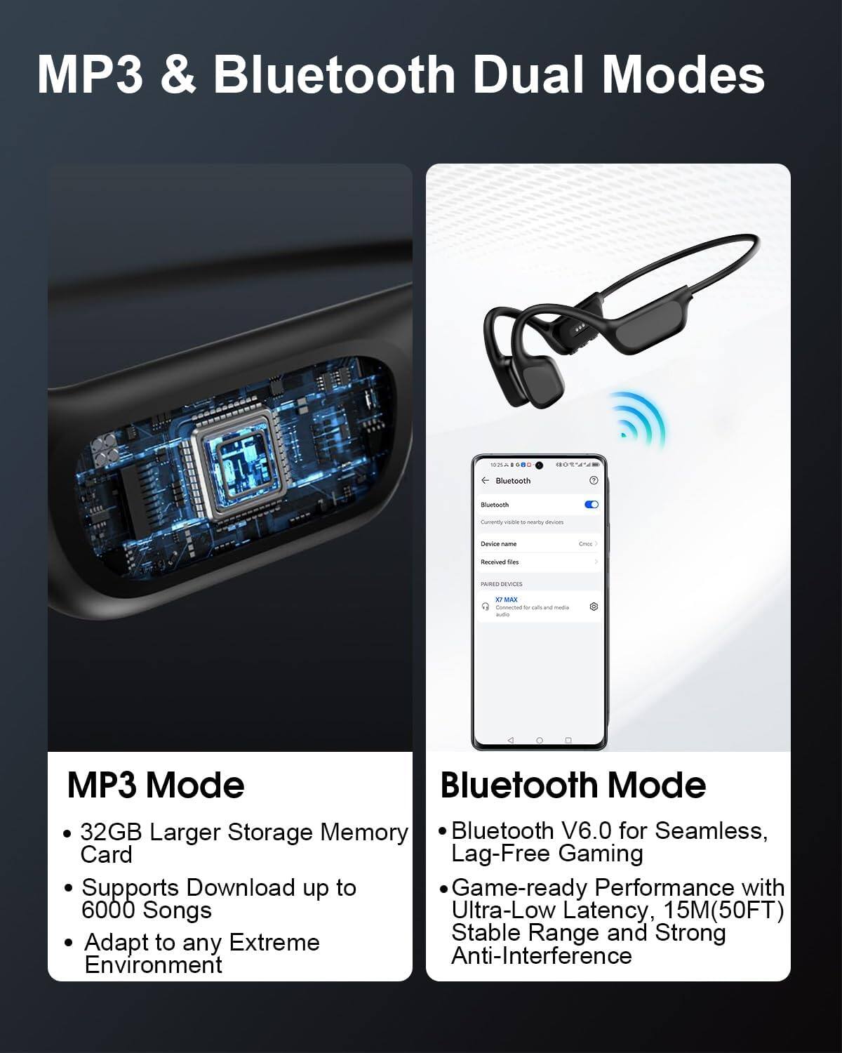 MP3 & Bluetooth Dual Modes

MP3 Mode
- 32GB Larger Storage Memory Card
- Supports Download up to 6000 Songs
- Adapt to any Extreme Environment

Bluetooth Mode
- Bluetooth V6.0 for Seamless, Lag-Free Gaming
- Game-ready Performance with Ultra-Low Latency, 15M(50FT) Stable Range and Strong Anti-Interference