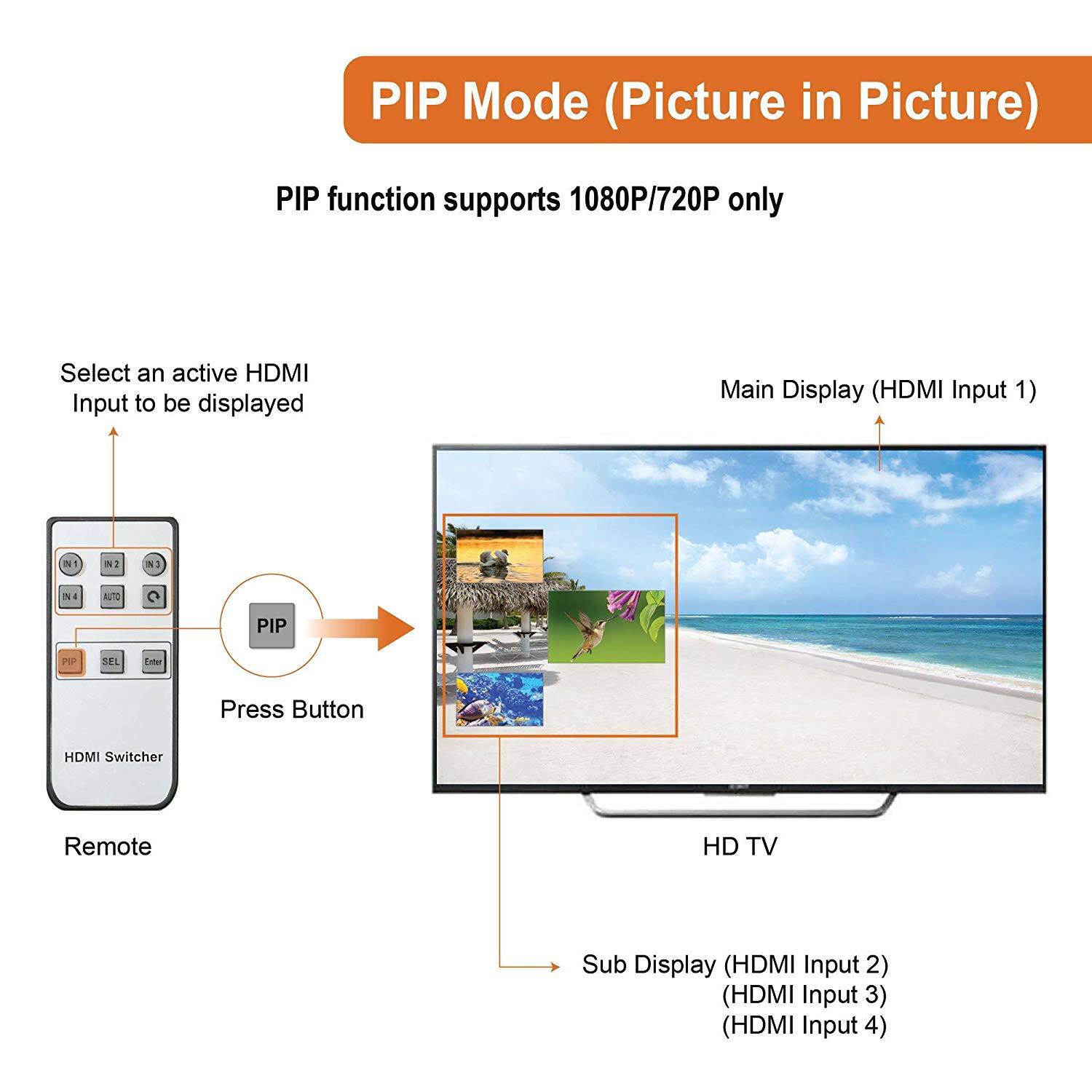 PIP Mode (Picture in Picture)

PIP function supports 1080P/720P only

Select an active HDMI Input to be displayed

Press Button

Main Display (HDMI Input 1)

Sub Display (HDMI Input 2) (HDMI Input 3) (HDMI Input 4)

HDMI Switcher Remote

HD TV