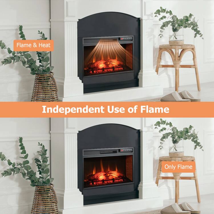 Flame & Heat

Independent Use of Flame

Only Flame