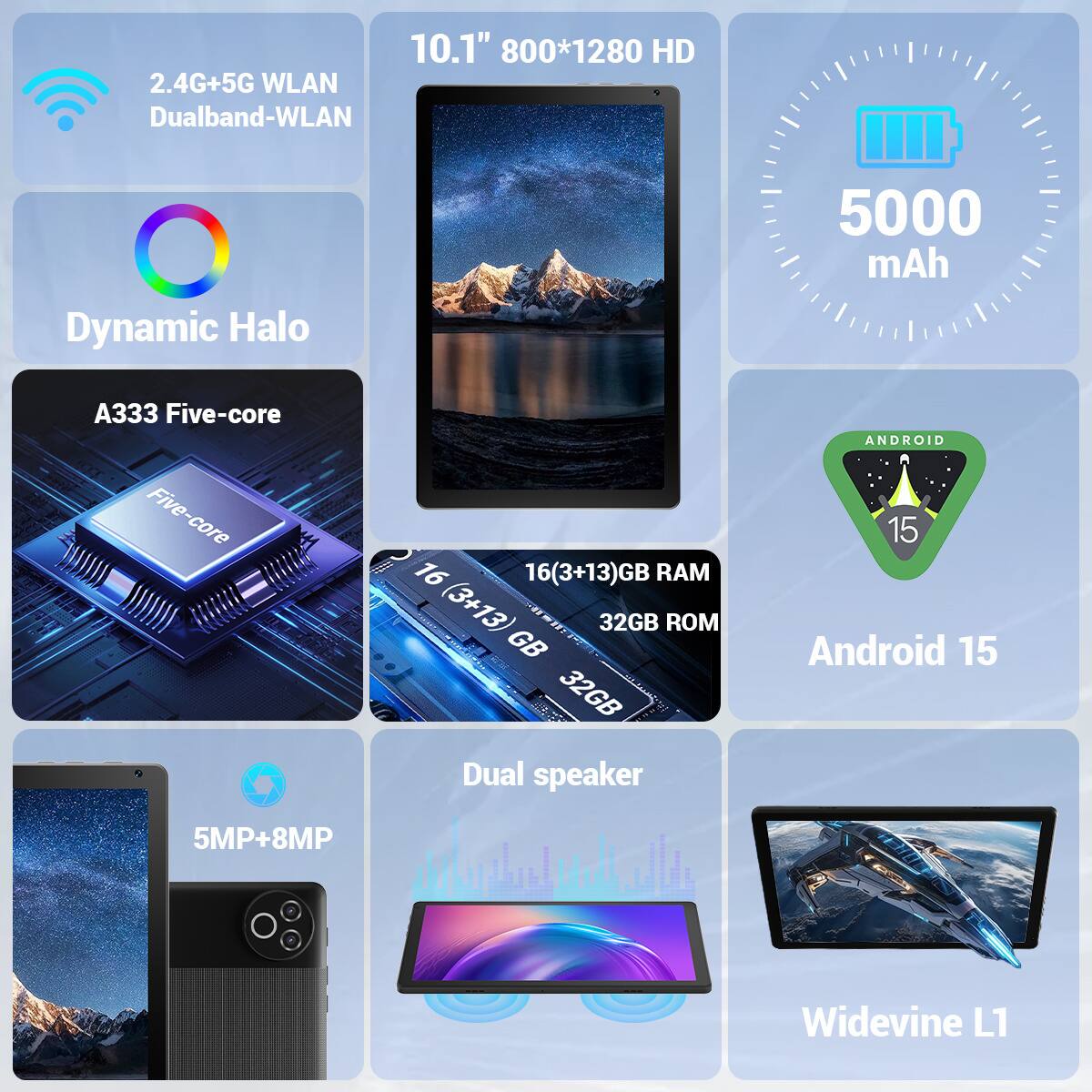 10.1" 800*1280 HD  
2.4G+5G WLAN Dualband-WLAN  
Dynamic Halo  
A333 Five-core  
5000 mAh  
16(3+13)GB RAM  
32GB ROM  
Dual speaker  
5MP+8MP  
Widevine L1  
Android 15