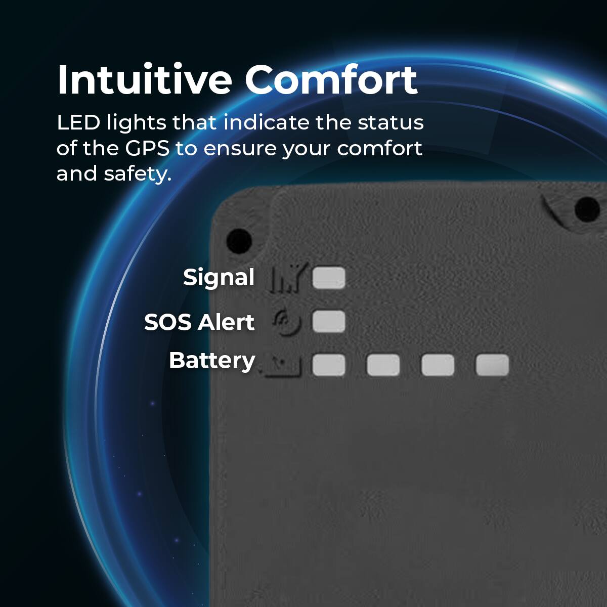 Intuitive Comfort

LED lights that indicate the status of the GPS to ensure your comfort and safety.

- Signal
- SOS Alert
- Battery