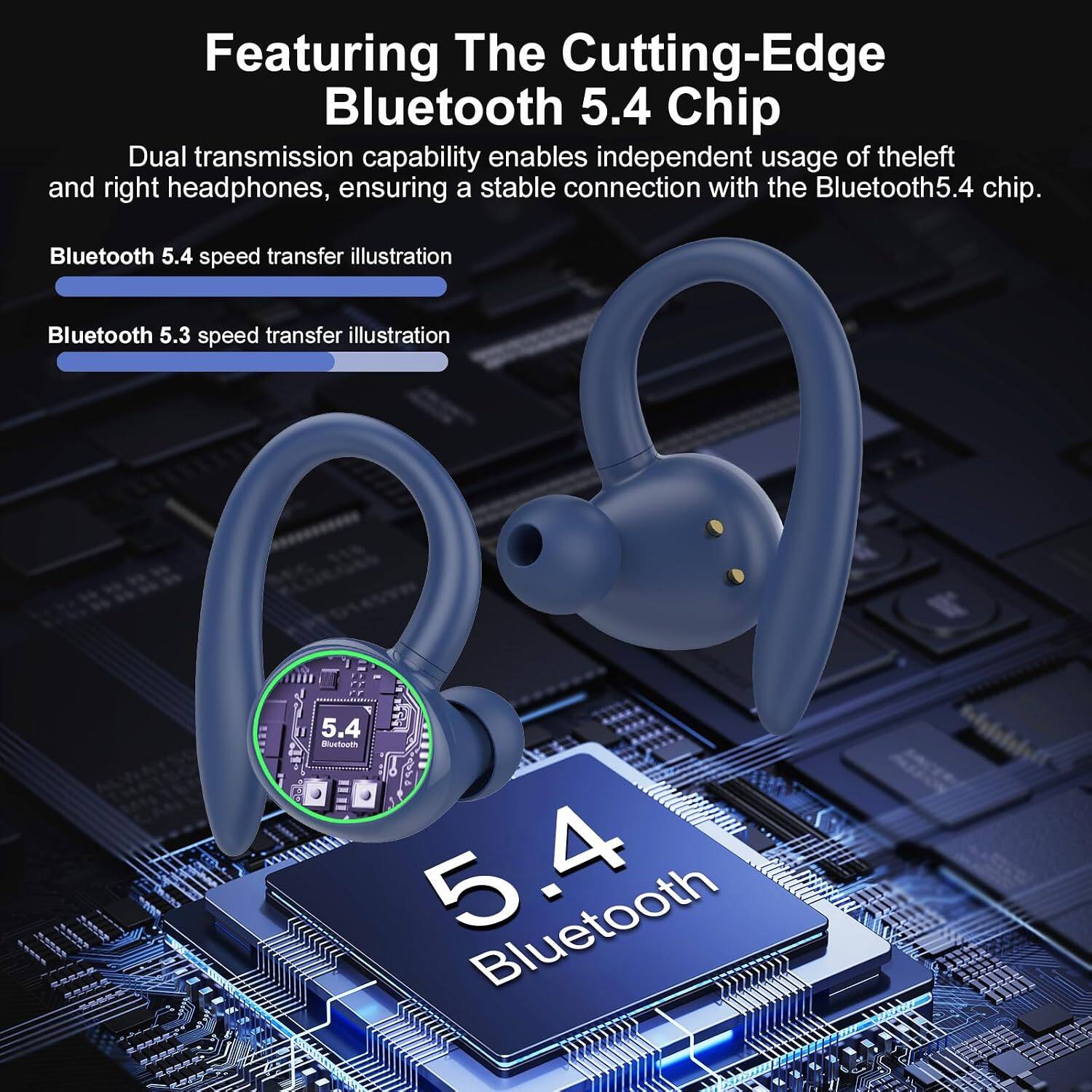 Featuring The Cutting-Edge Bluetooth 5.4 Chip

Dual transmission capability enables independent usage of the left and right headphones, ensuring a stable connection with the Bluetooth 5.4 chip.

Bluetooth 5.4 speed transfer illustration
Bluetooth 5.3 speed transfer illustration