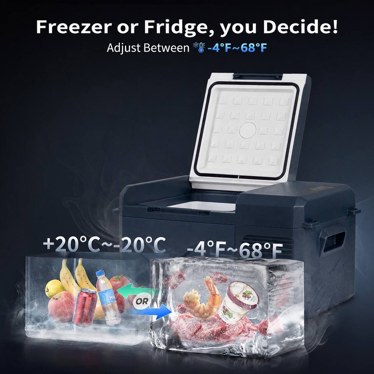 Freezer or Fridge, you Decide!  
Adjust Between *OE -4F~68F +20C~-20C -4F~68F  

+20°C~-20°C  
-4°F~68°F