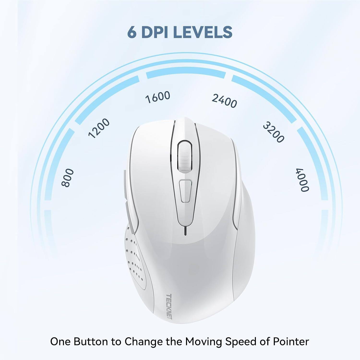 6 DPI LEVELS

800
1200
1600
2400
3200
4000

TECKNET One Button to Change the Moving Speed of Pointer