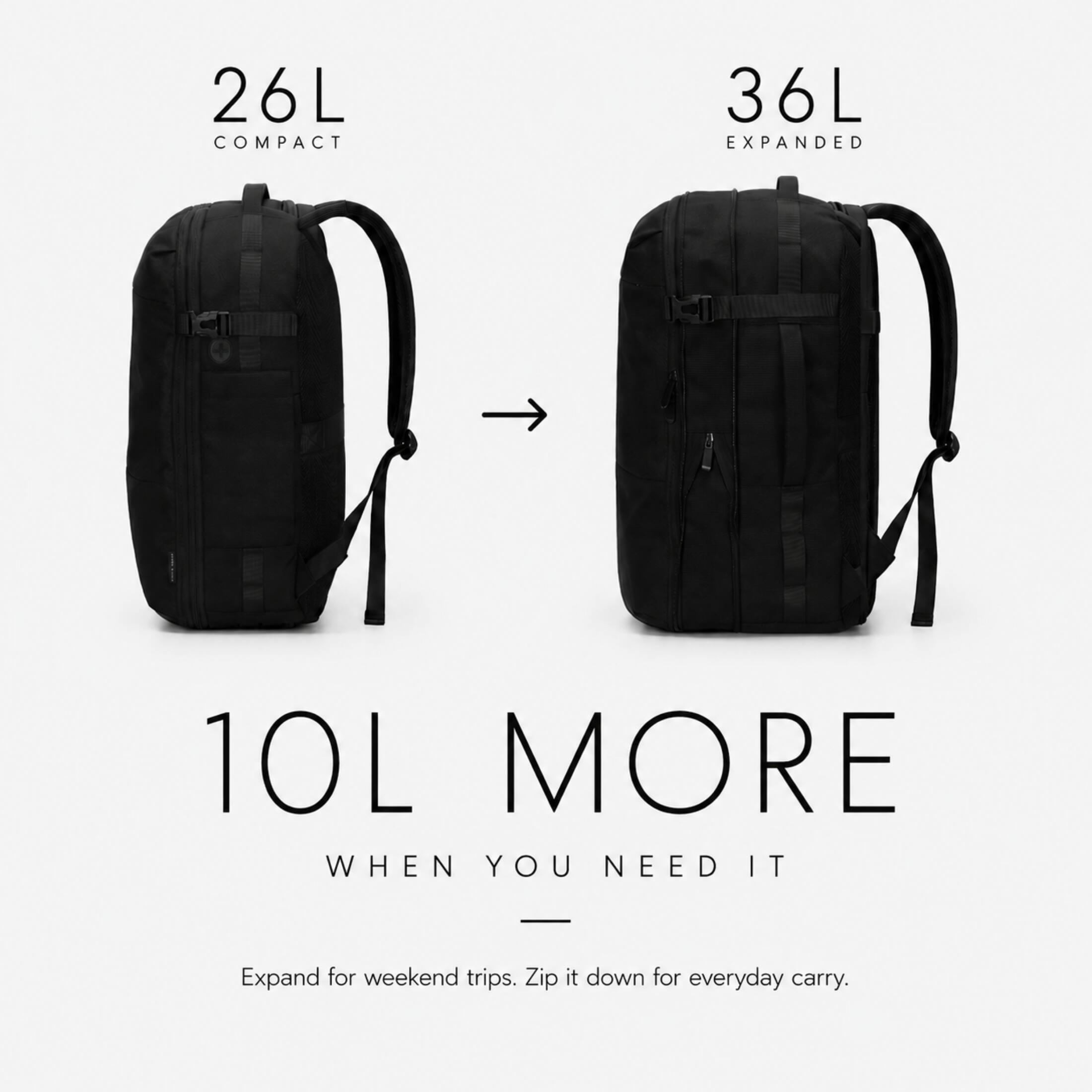 26L COMPACT  
36L EXPANDED  
10L MORE WHEN YOU NEED IT  
-  
Expand for weekend trips. Zip it down for everyday carry.