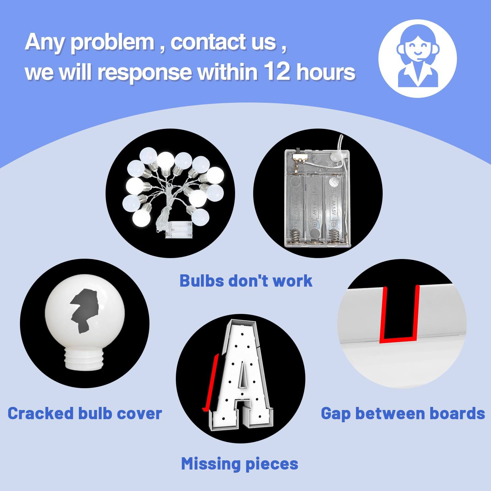 Any problem, contact us, we will response within 12 hours

- Bulbs don't work
- Cracked bulb cover
- Gap between boards
- Missing pieces