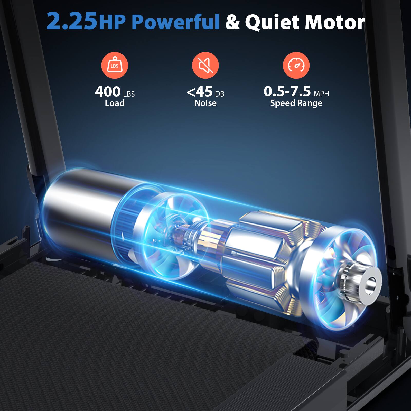 2.25HP Powerful & Quiet Motor

- 400 LBS Load
- <45 dB Noise
- 0.5-7.5 MPH Speed Range