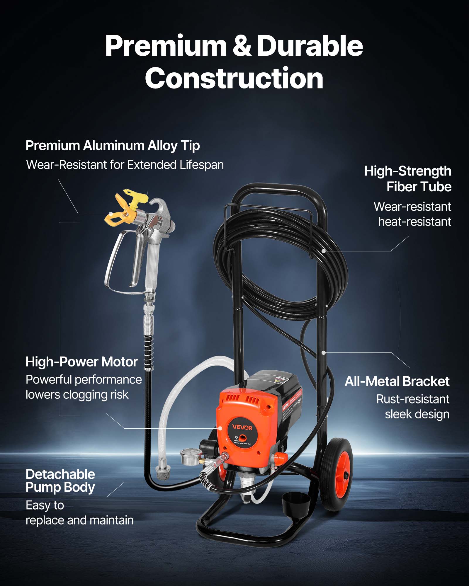Premium & Durable Construction

Premium Aluminum Alloy Tip
Wear-Resistant for Extended Lifespan

High-Strength Fiber Tube
Wear-resistant heat-resistant

High-Power Motor
Powerful performance lowers clogging risk

All-Metal Bracket
Rust-resistant sleek design

Detachable Pump Body
Easy to replace and maintain
