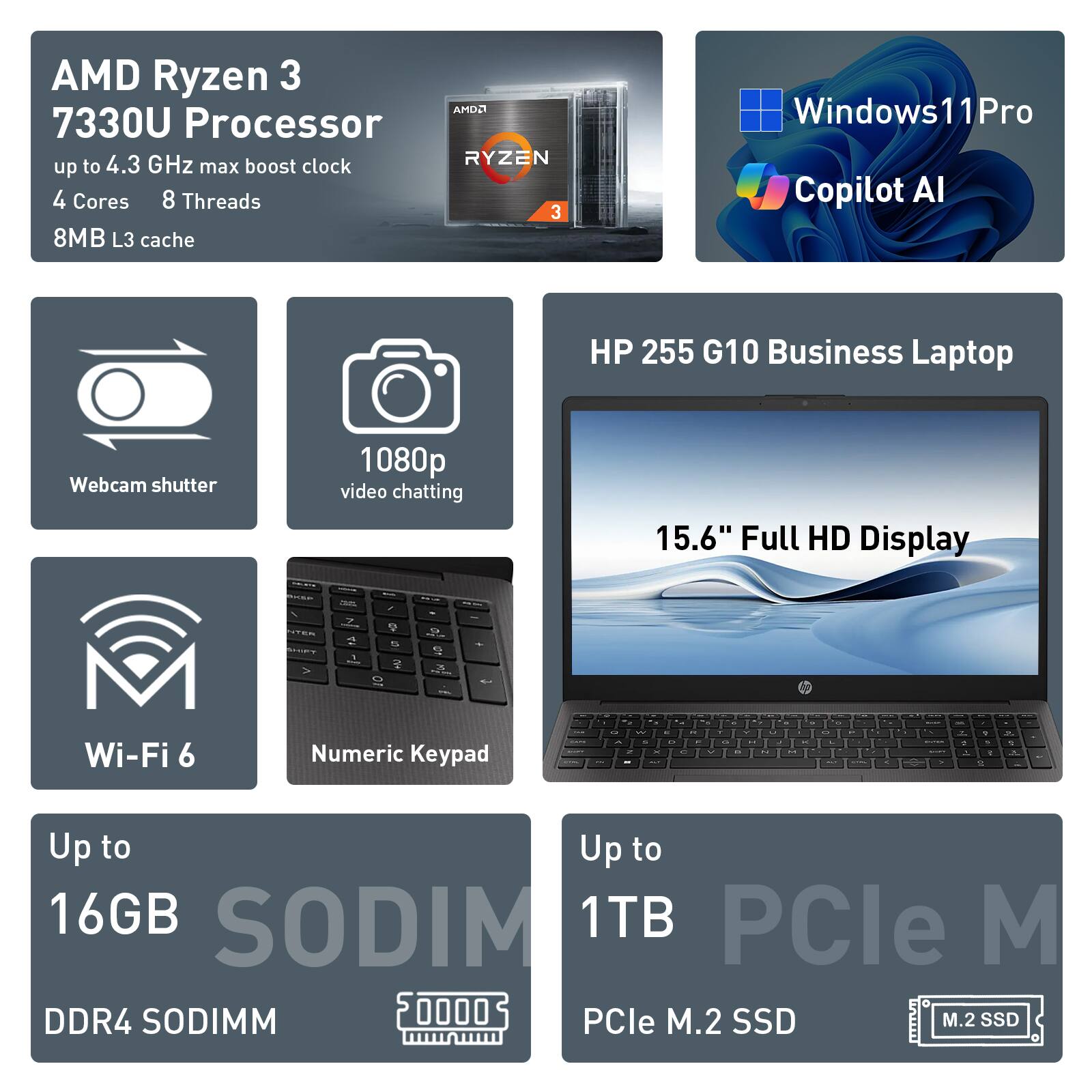 HP Upgraded 15.6