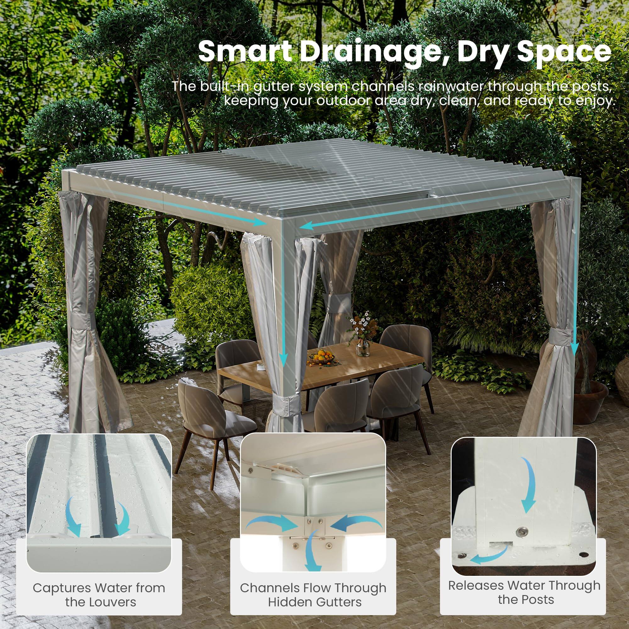 Smart Drainage, Dry Space

The built-in gutter system channels rainwater through the posts, keeping your outdoor area dry, clean, and ready to enjoy:

- Captures Water from the Louvers
- Channels Flow Through Hidden Gutters
- Releases Water Through the Posts