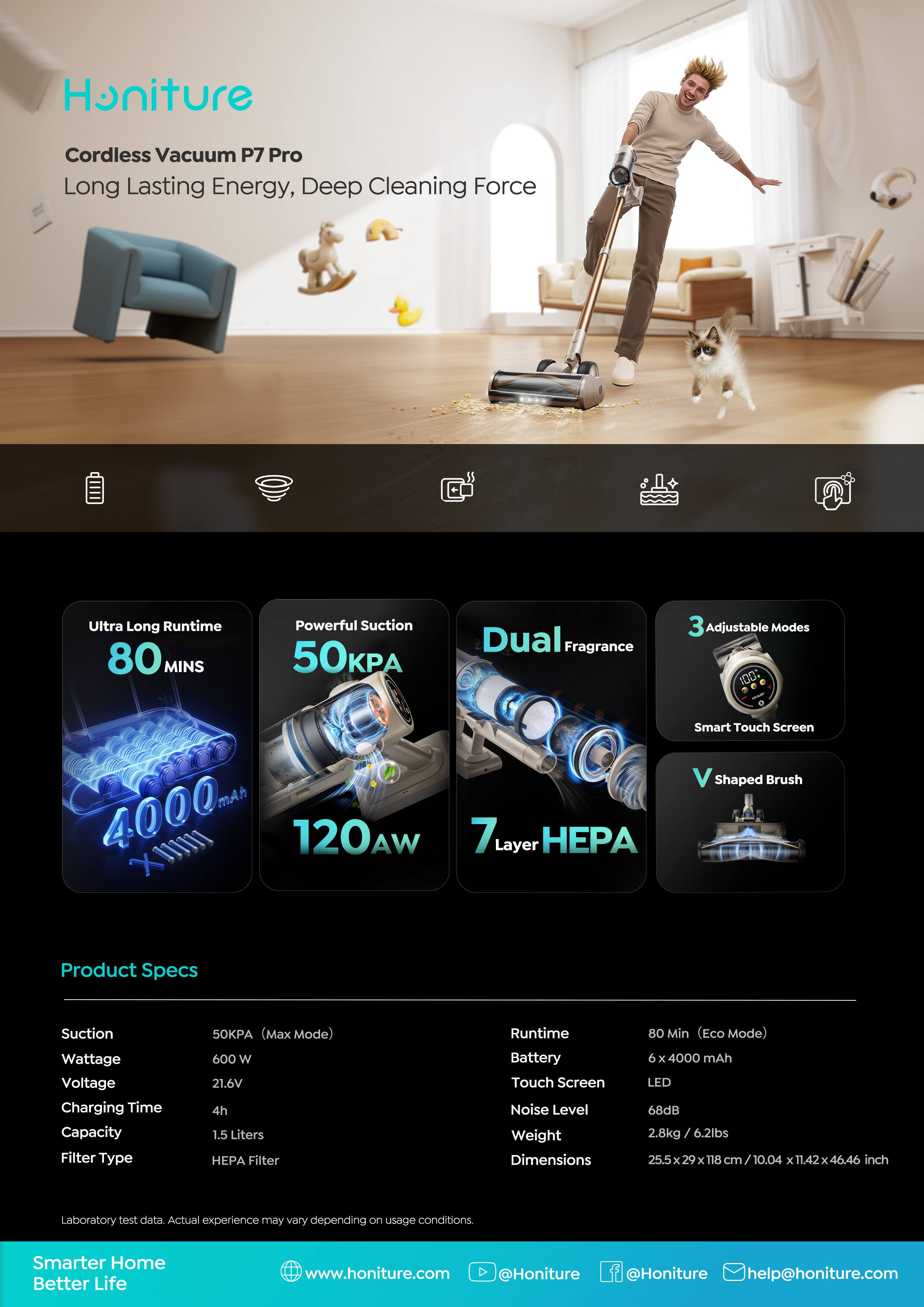 Honiture Cordless Vacuum P7 Pro  
Long Lasting Energy, Deep Cleaning Force  

Ultra Long Runtime: 80 MINS  
Powerful Suction: 50KPA (Max Mode)  
Dual Fragrance  
3 Adjustable Modes  
7 Layer HEPA Filter  
V Shaped Brush  

Product Specs:  
- Suction: 50KPA (Max Mode)  
- Wattage: 600 W  
- Voltage: 21.6V  
- Charging Time: 4h  
- Capacity: 1.5 Liters  
- Filter Type: HEPA Filter  
- Runtime: 80 Min (Eco Mode)  
- Battery: 6 x 4000 mAh  
- Touch Screen: LED  
- Noise Level: 68dB  
- Weight: 2.8kg / 6.2lbs  
- Dimensions: 25.5 x 29 x 118 cm / 10.04 x 11.42 x 46.46 inch  

Laboratory test data. Actual experience may vary depending on usage conditions.  

Smarter Home Better Life  
www.honiture.com  
@Honiture  
help