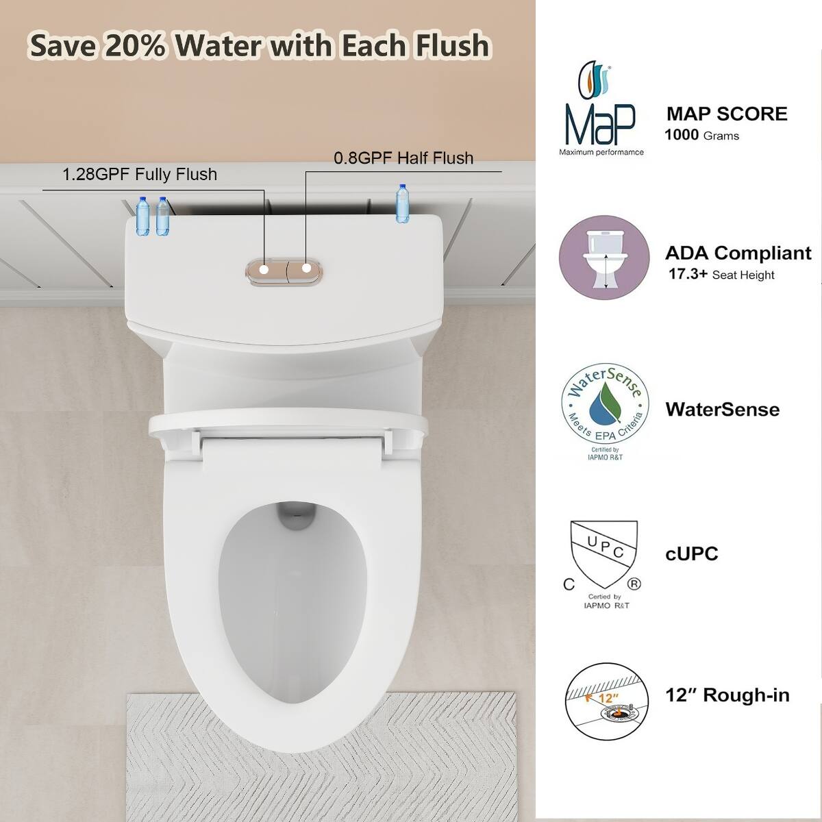 Save 20% Water with Each Flush

1.28GPF Fully Flush
0.8GPF Half Flush

MAP SCORE
MaP 1000 Grams Maximum performance

ADA Compliant
17.3+ Seat Height

WaterSense
Meets EPA Criteria
Certified by IAPMO R&T

cUPC
Certified by IAPMO R&T

12" Rough-in